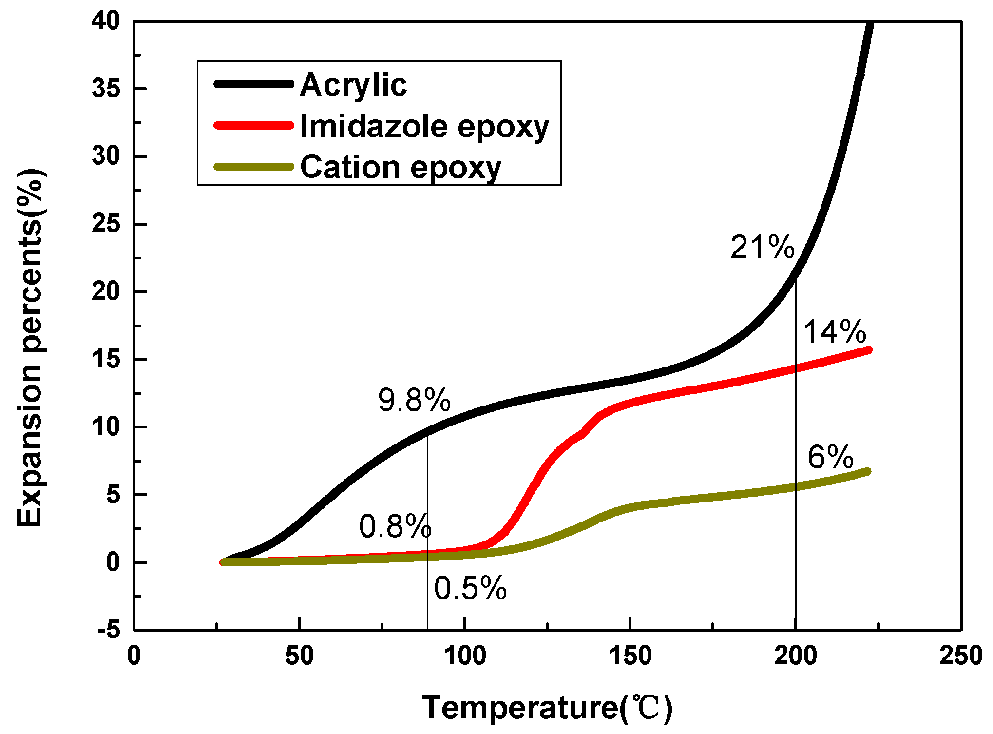 Metals 08 00042 g021