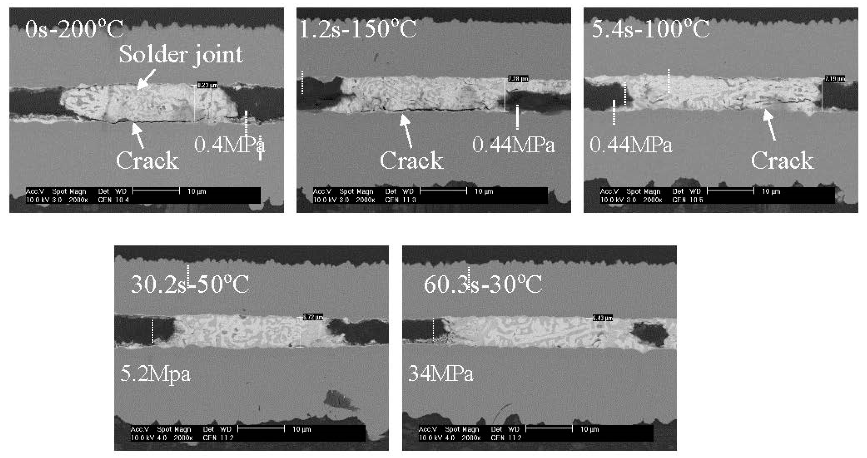 Metals 08 00042 g022