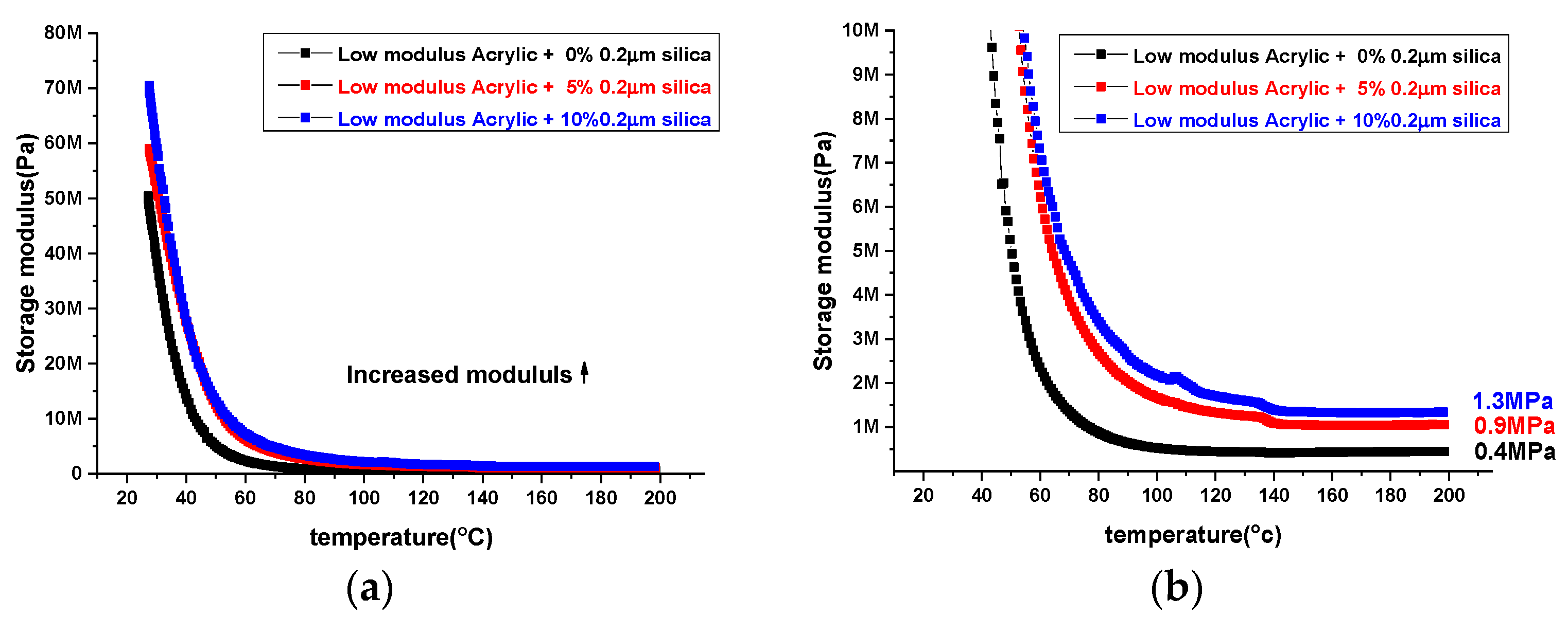 Metals 08 00042 g024