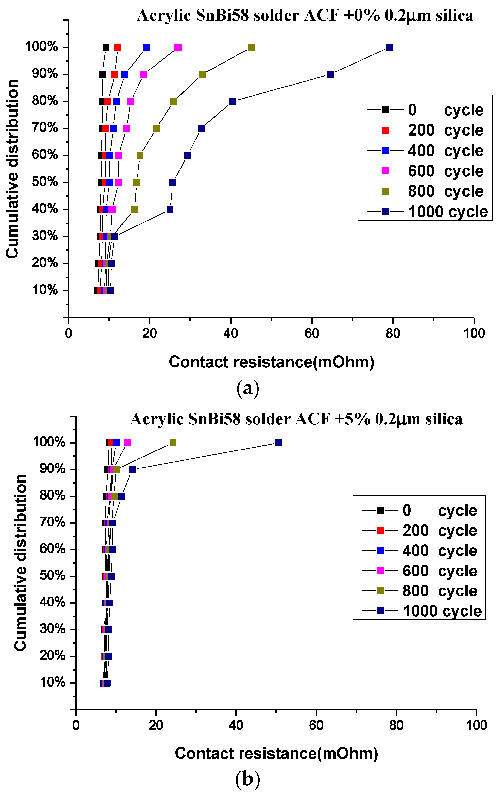 Metals 08 00042 g026a