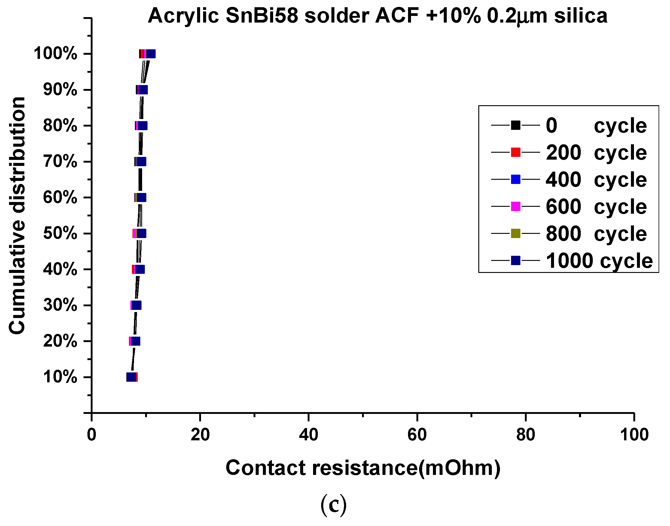 Metals 08 00042 g026b