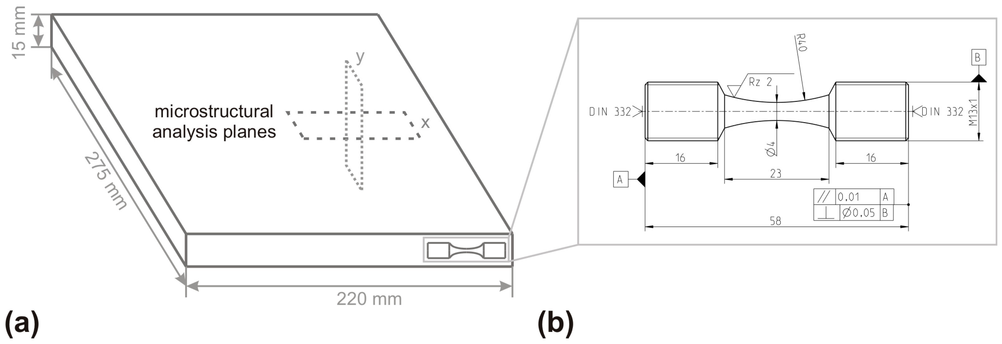 Metals 08 00043 g001