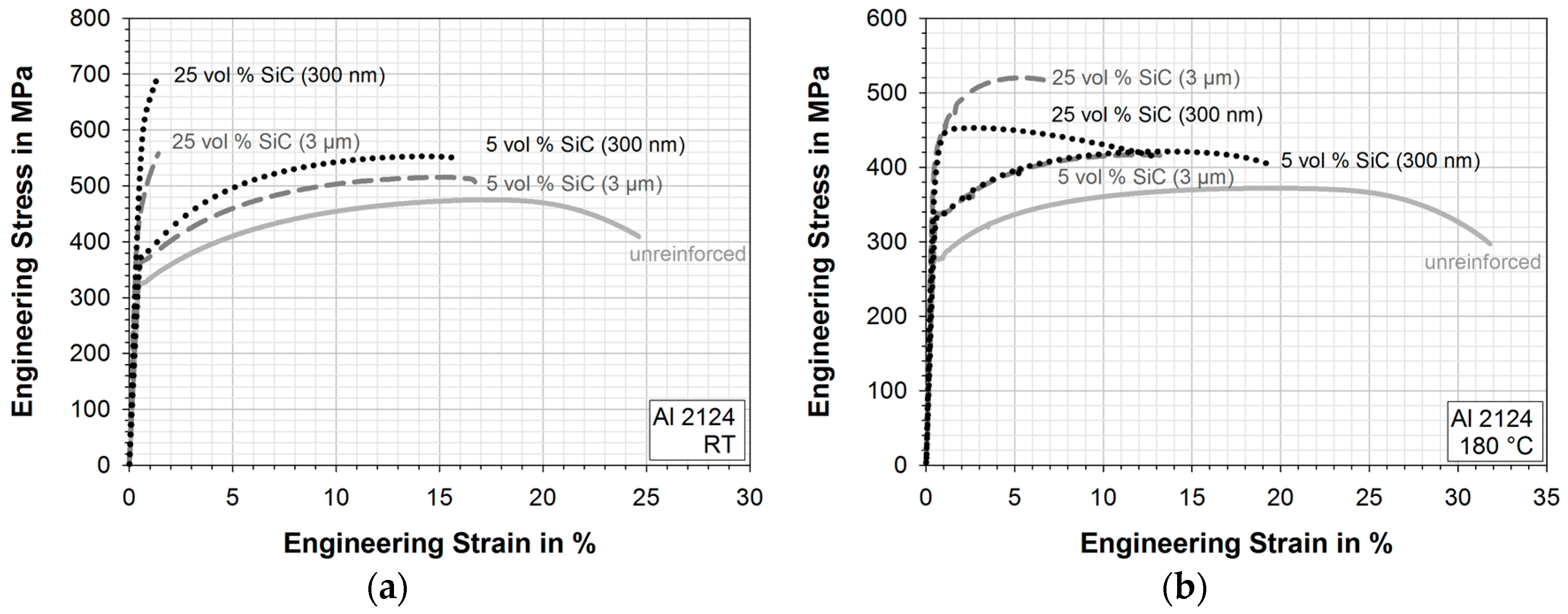 Metals 08 00043 g004