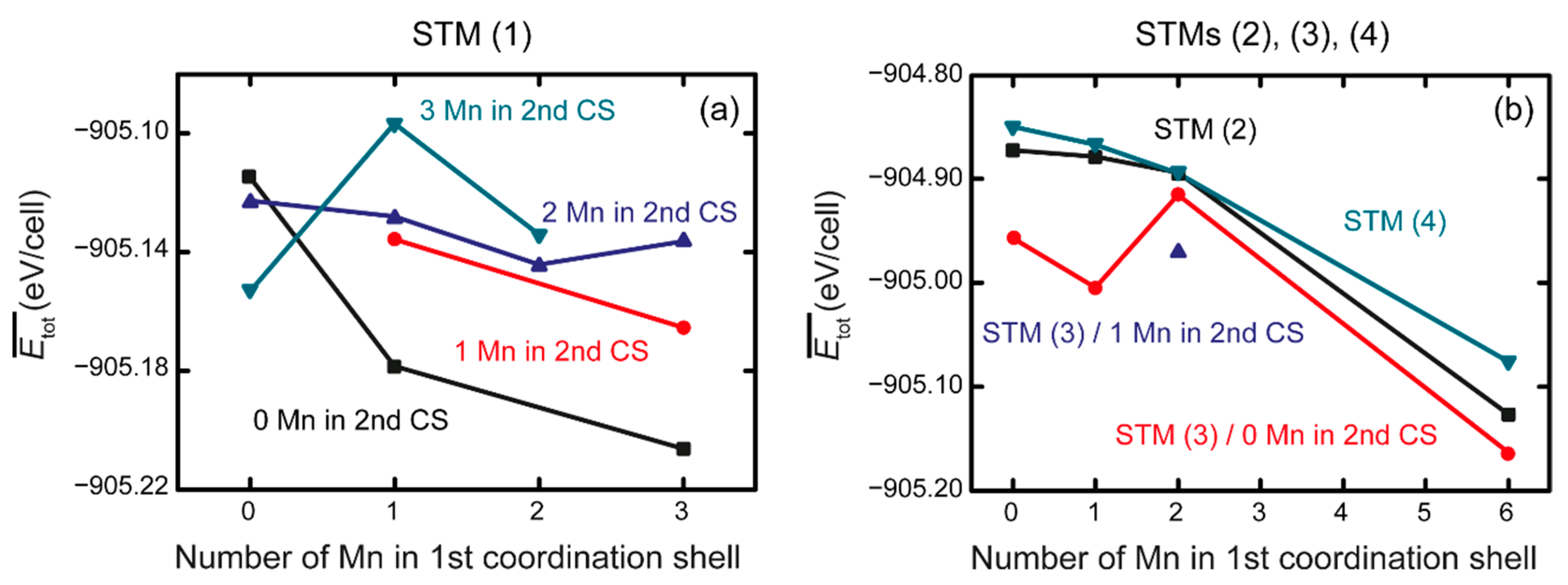Metals 08 00044 g004
