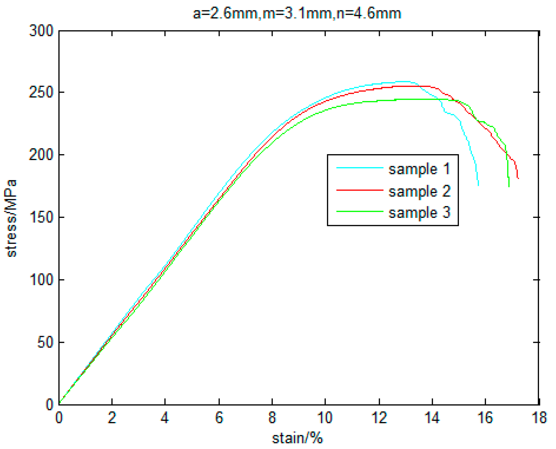 Metals 08 00045 g007