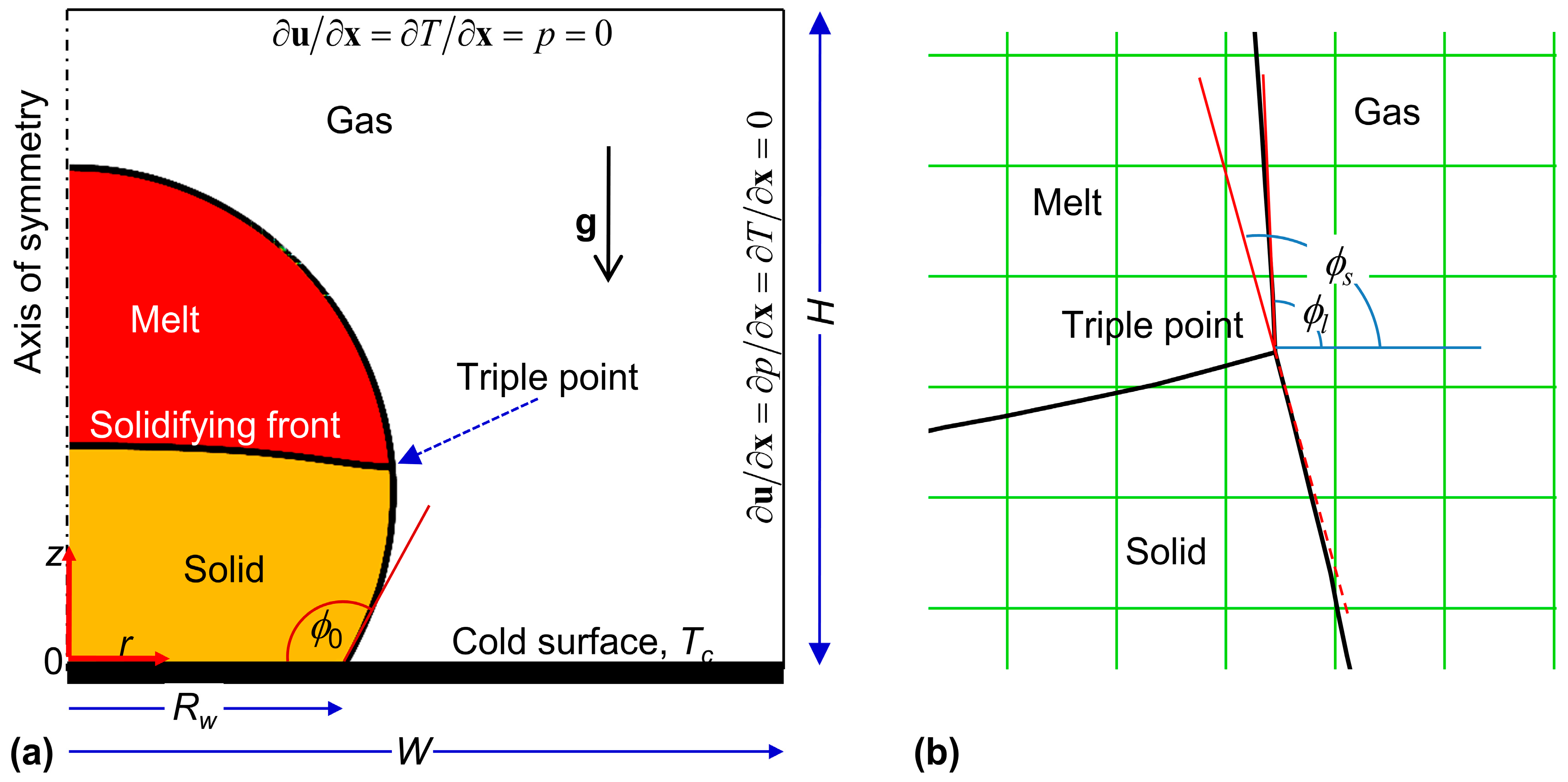 Metals 08 00047 g001