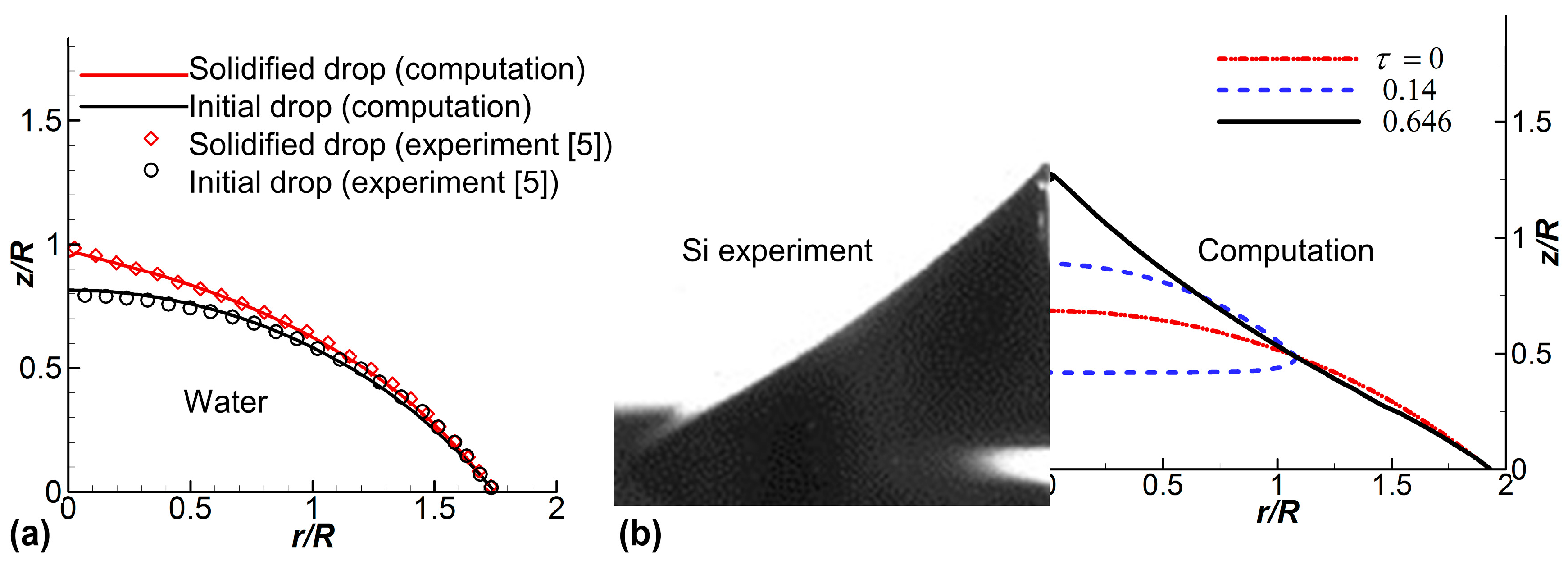 Metals 08 00047 g002