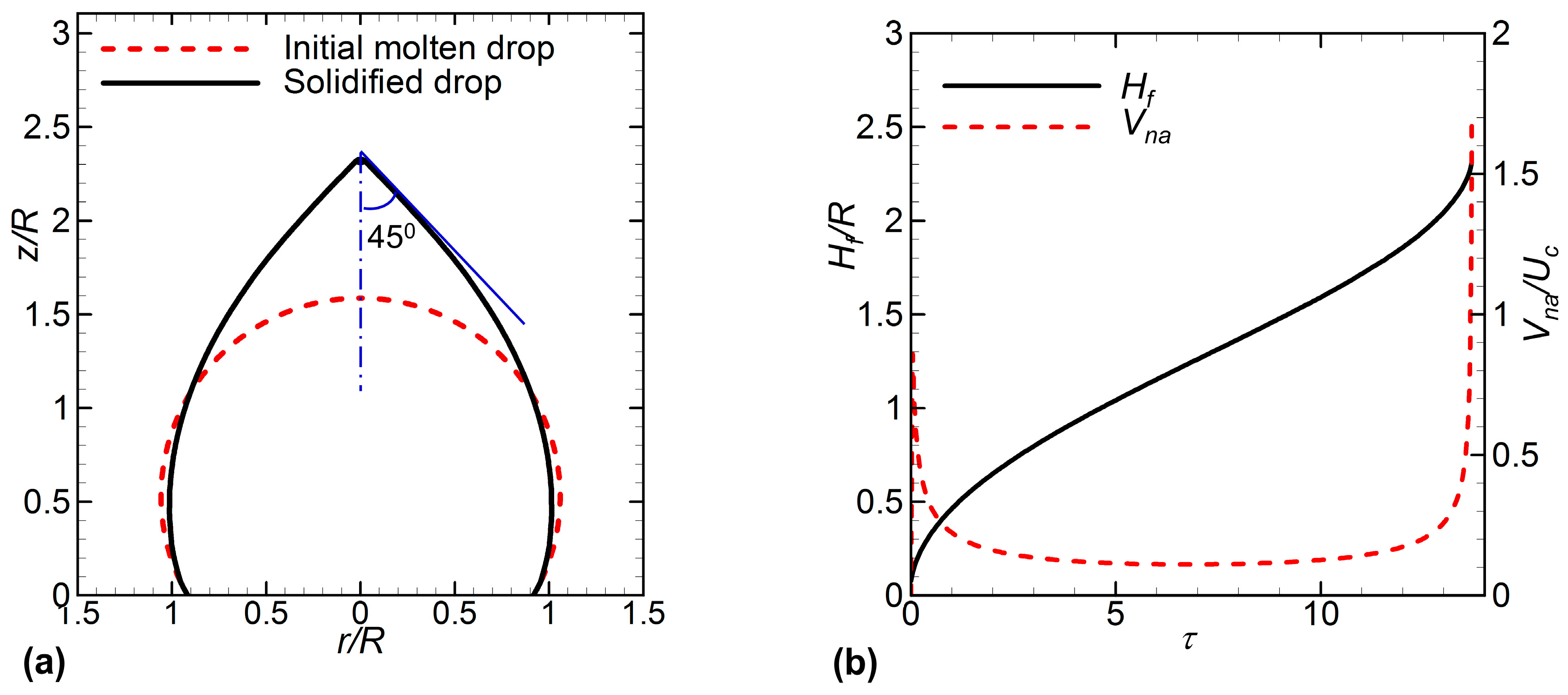 Metals 08 00047 g004