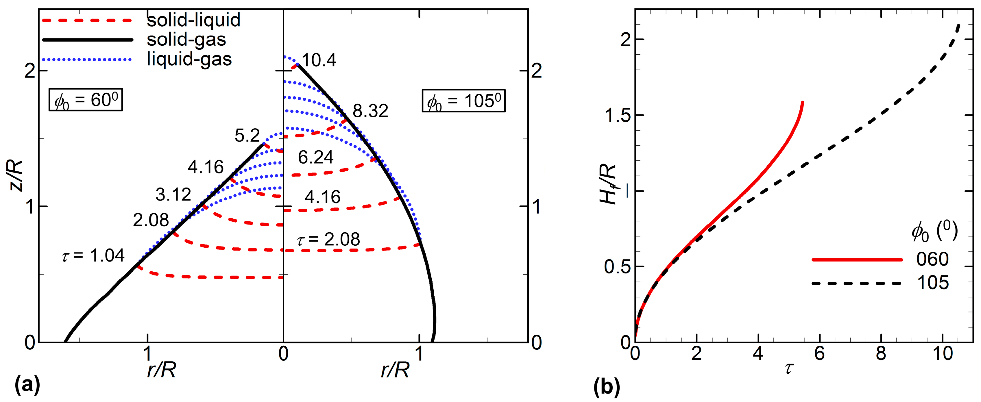 Metals 08 00047 g005