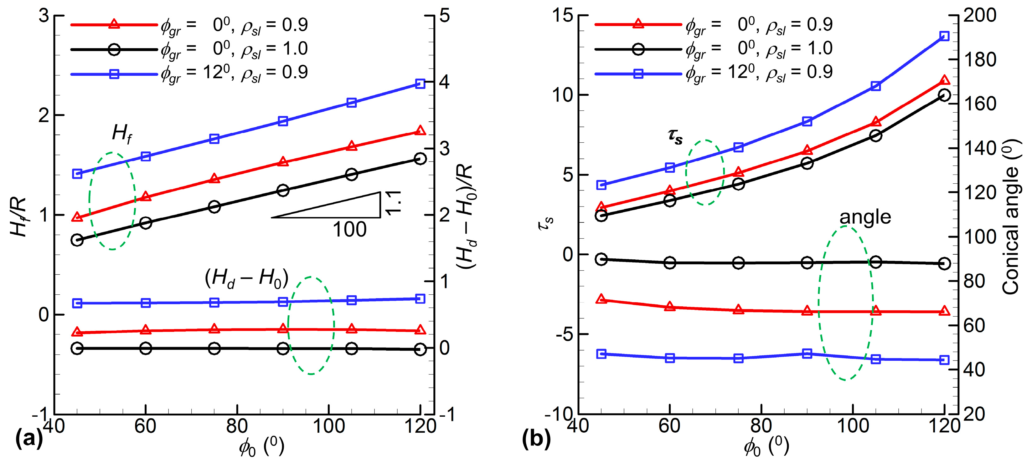 Metals 08 00047 g007