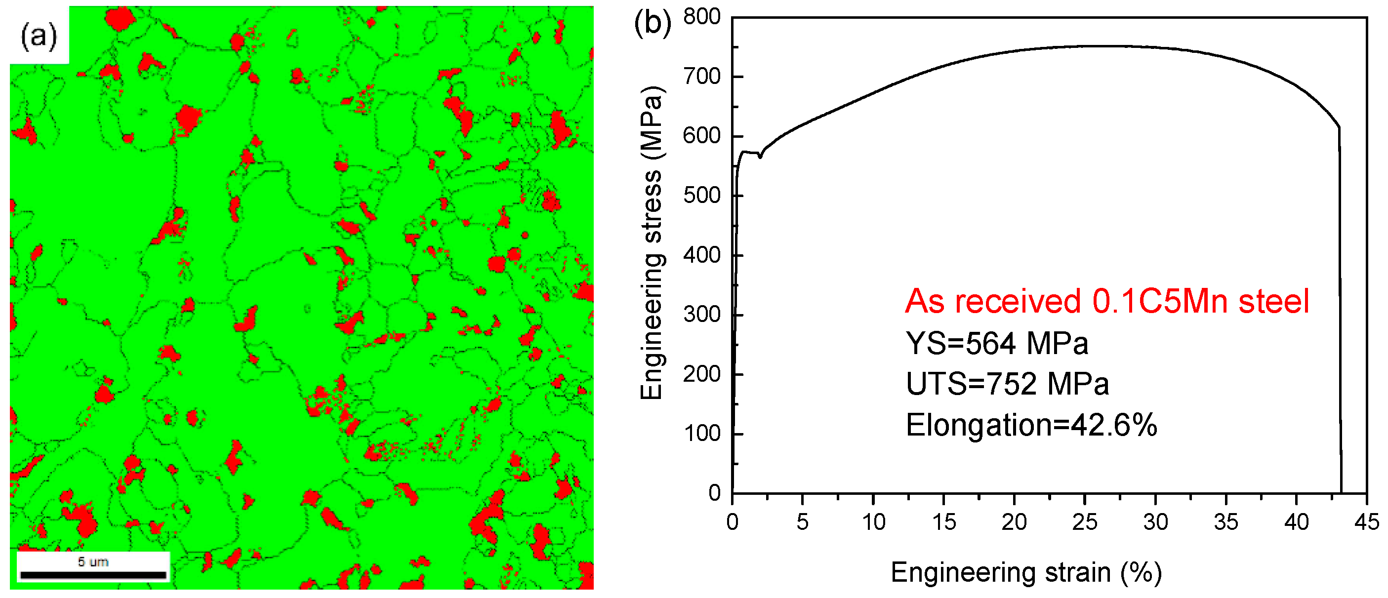 Metals 08 00048 g001