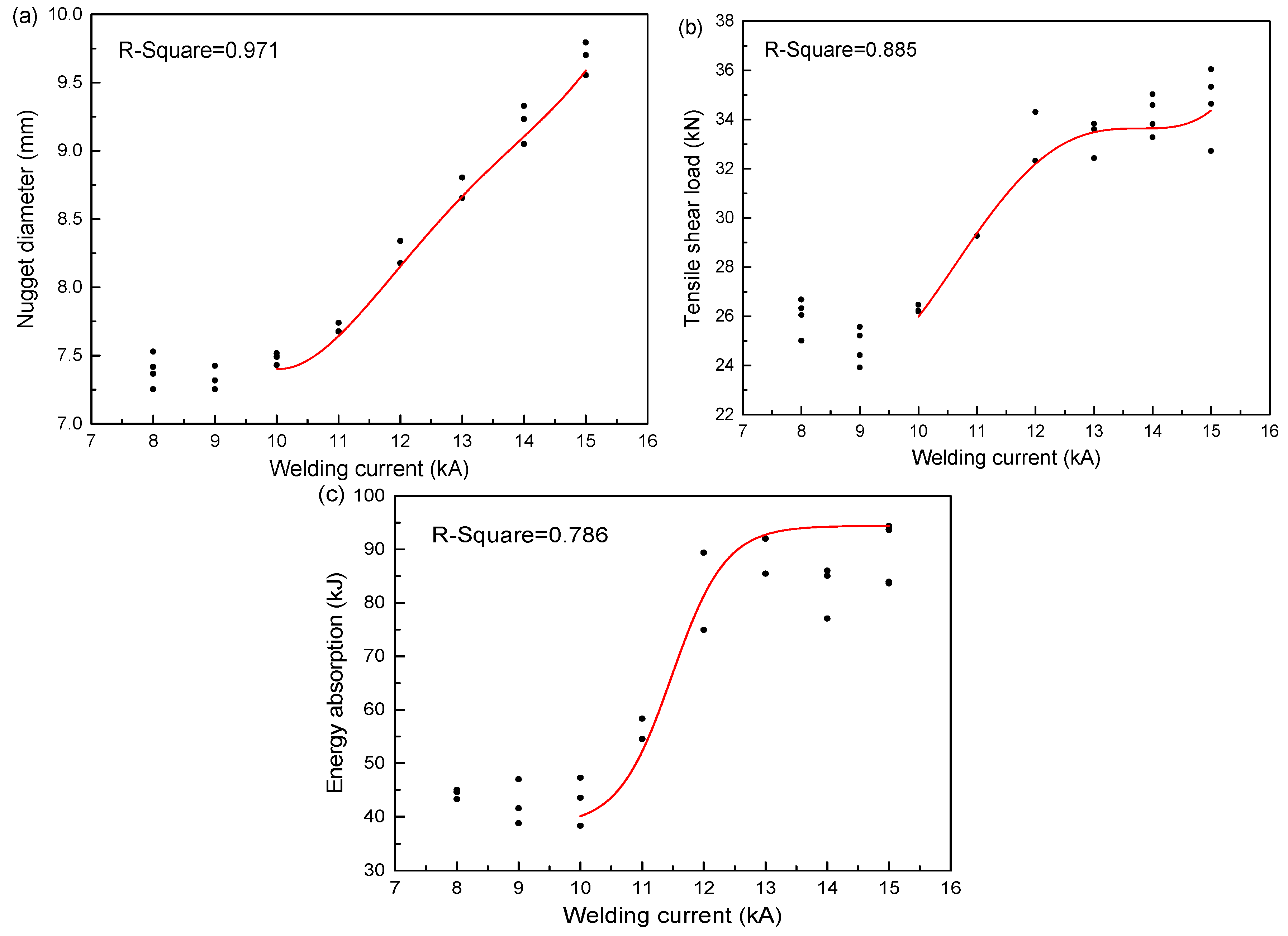 Metals 08 00048 g003