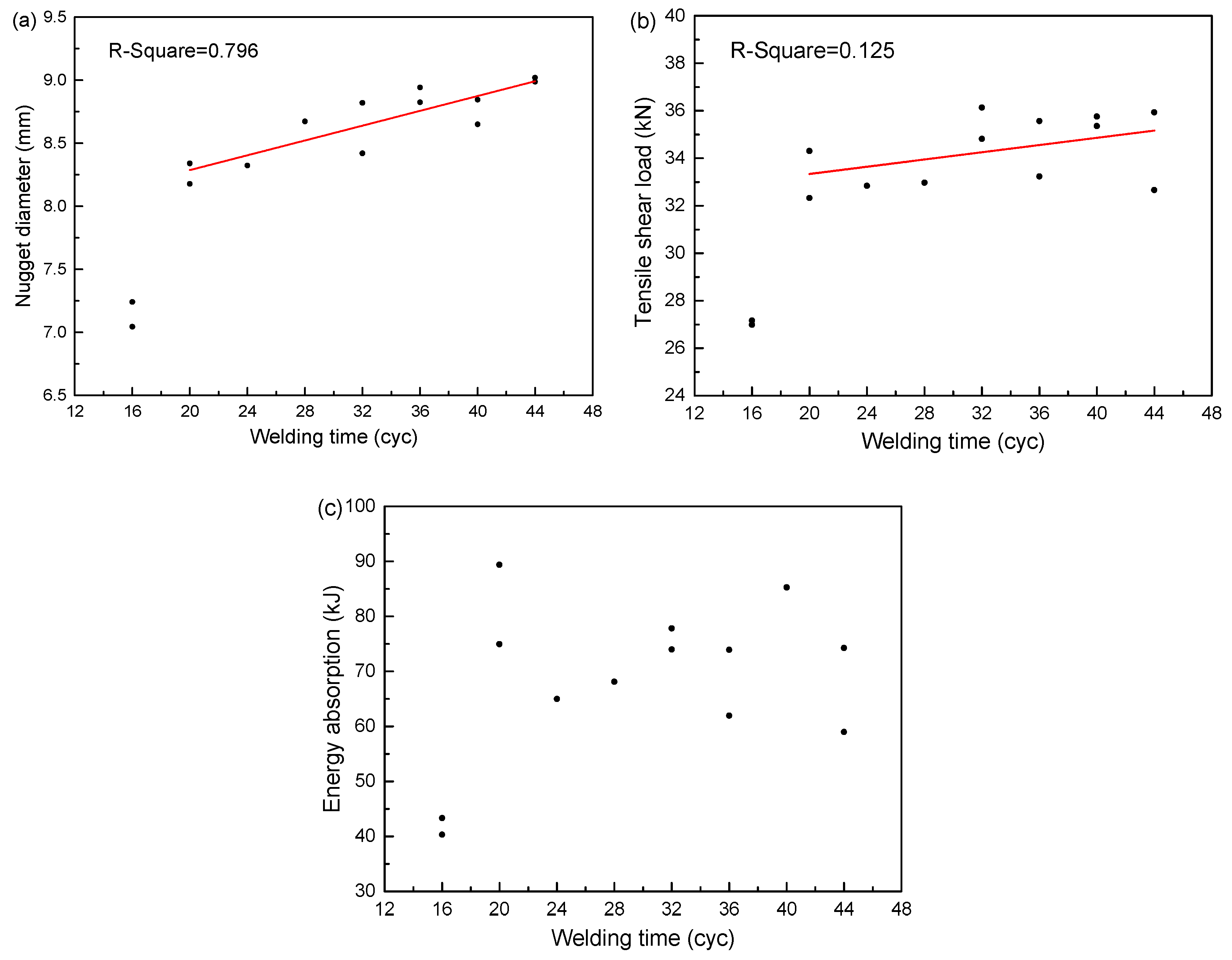 Metals 08 00048 g004
