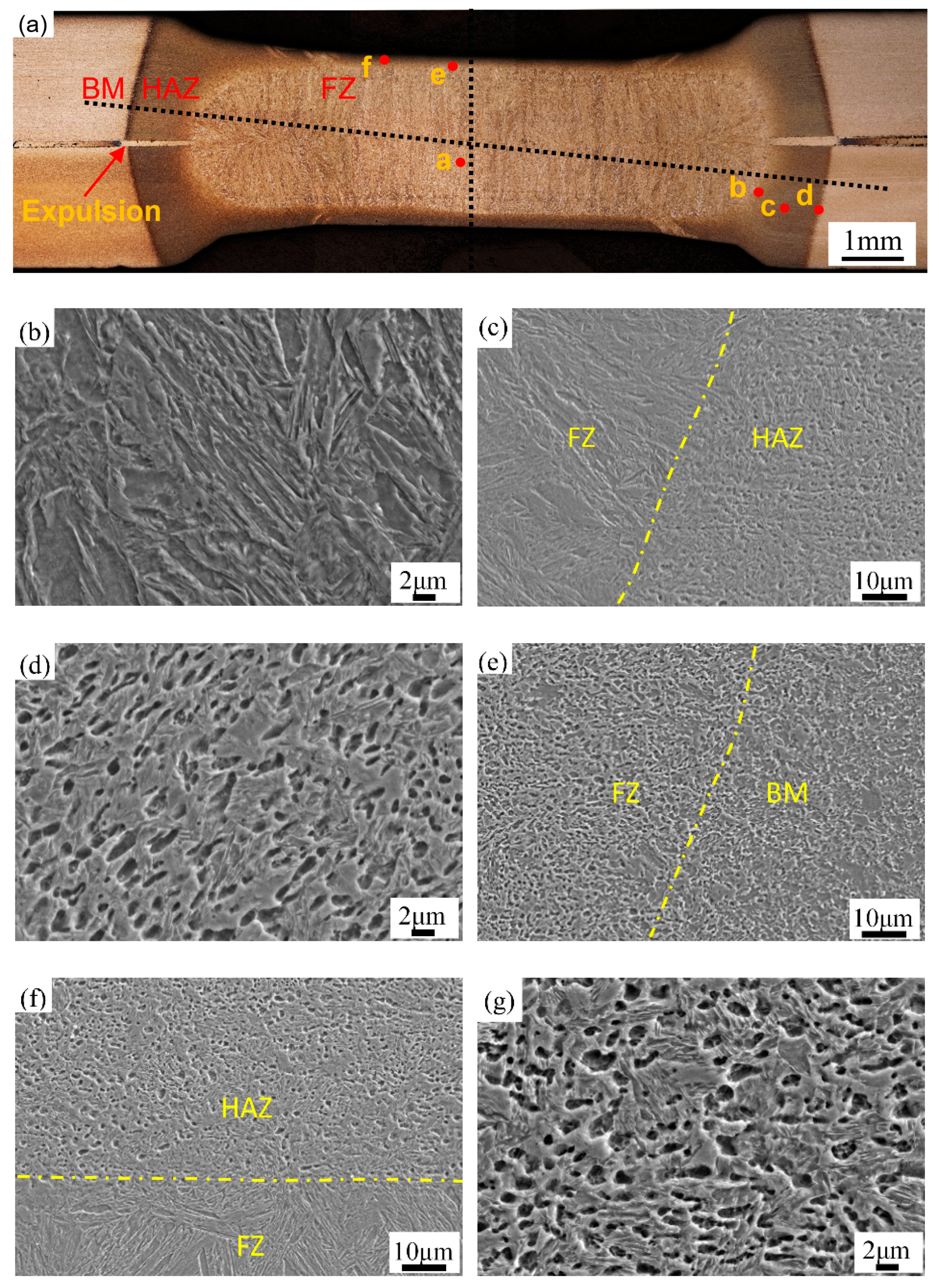 Metals 08 00048 g005