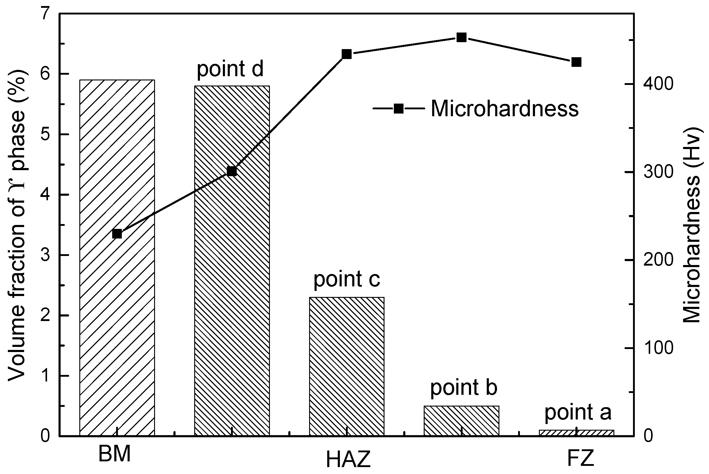 Metals 08 00048 g009