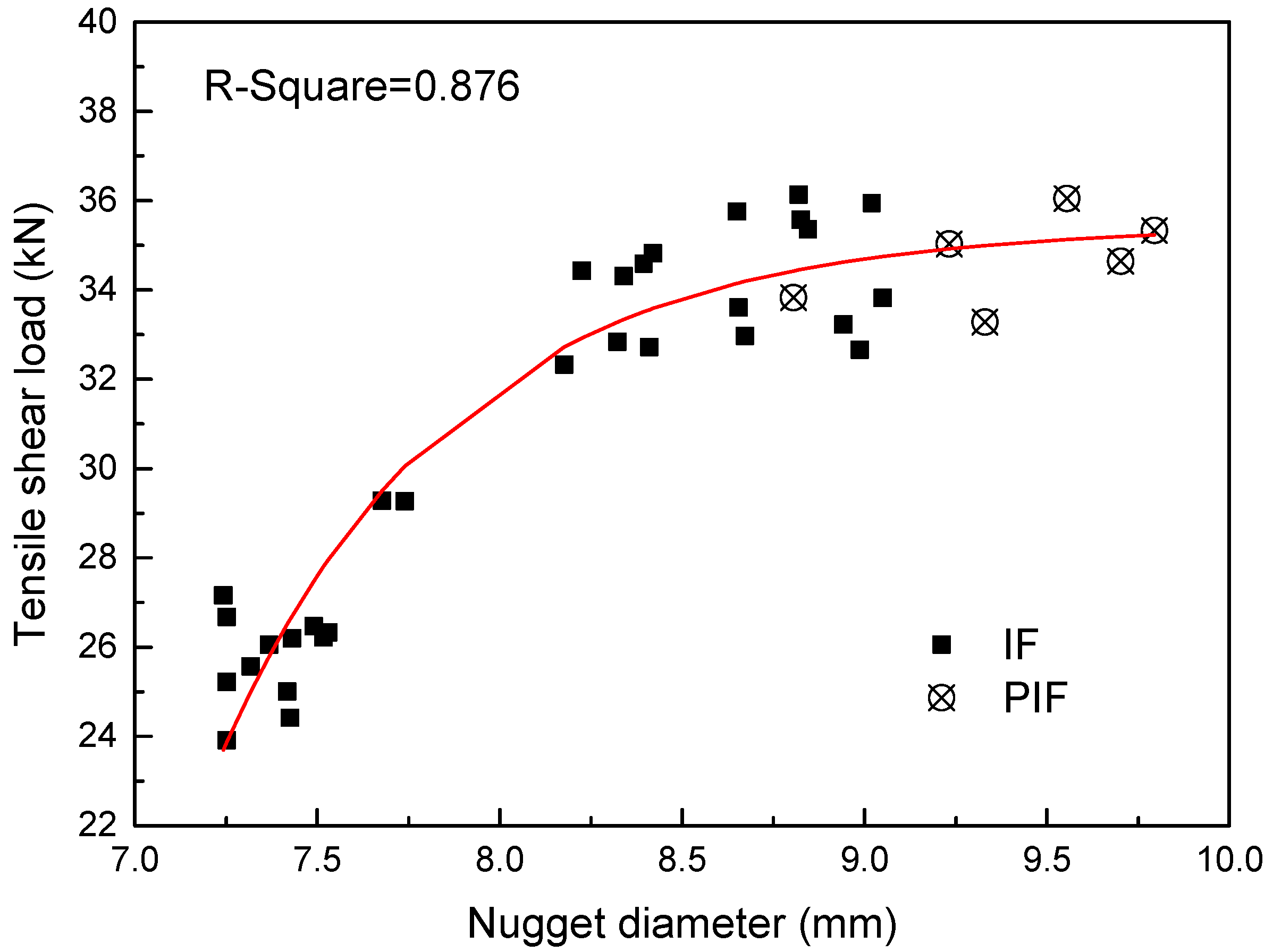 Metals 08 00048 g010