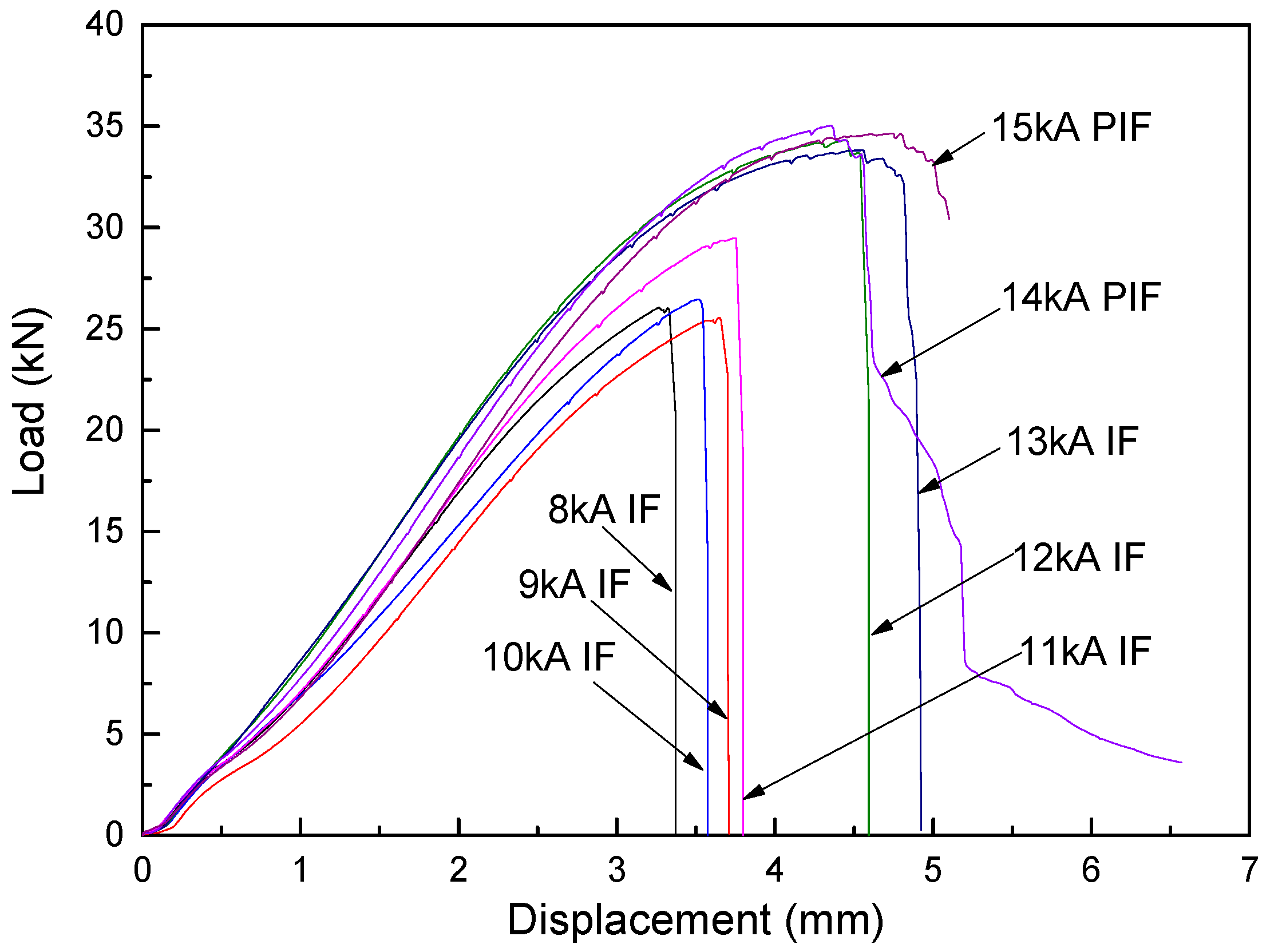 Metals 08 00048 g012