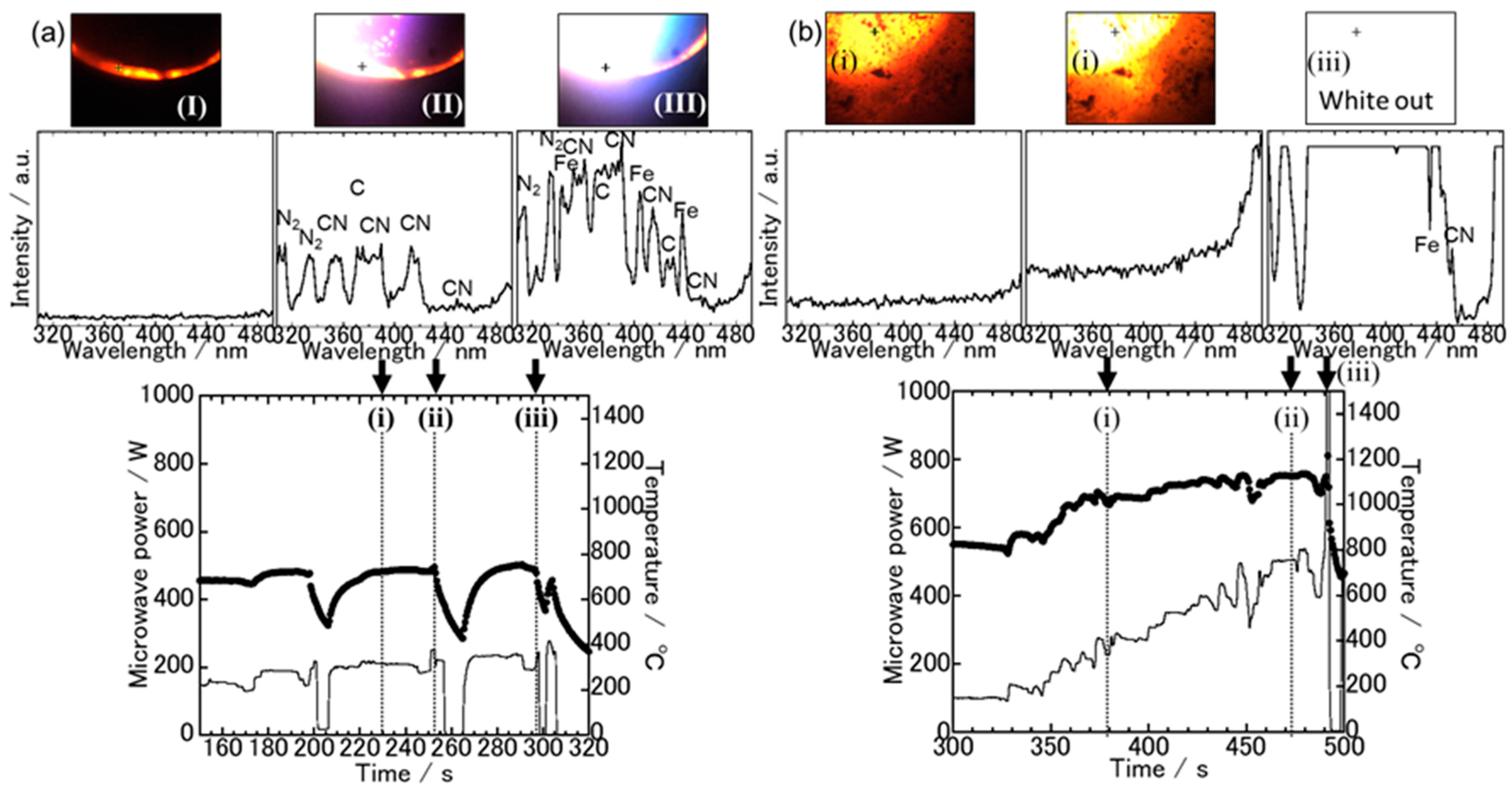 Metals 08 00049 g003