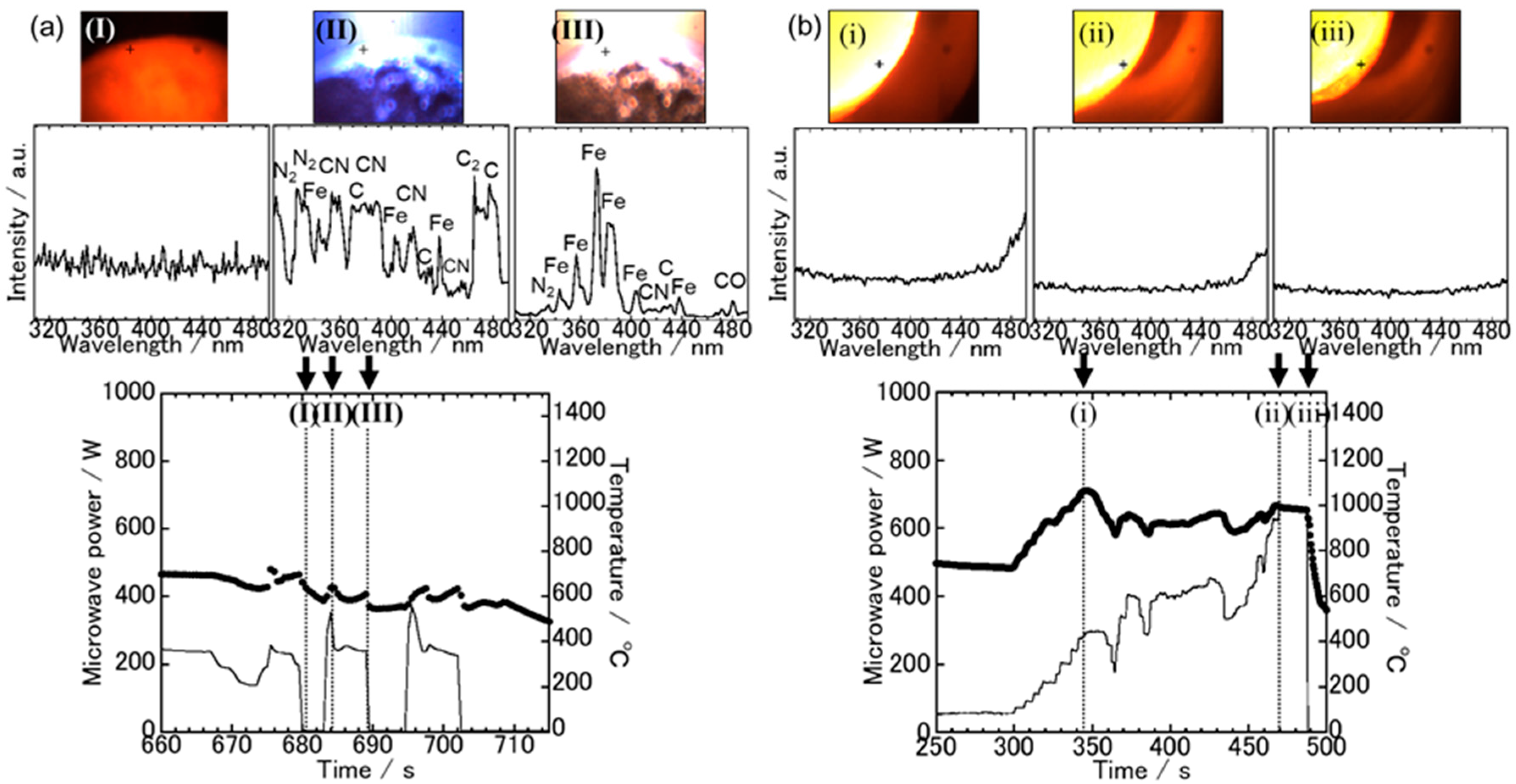 Metals 08 00049 g004