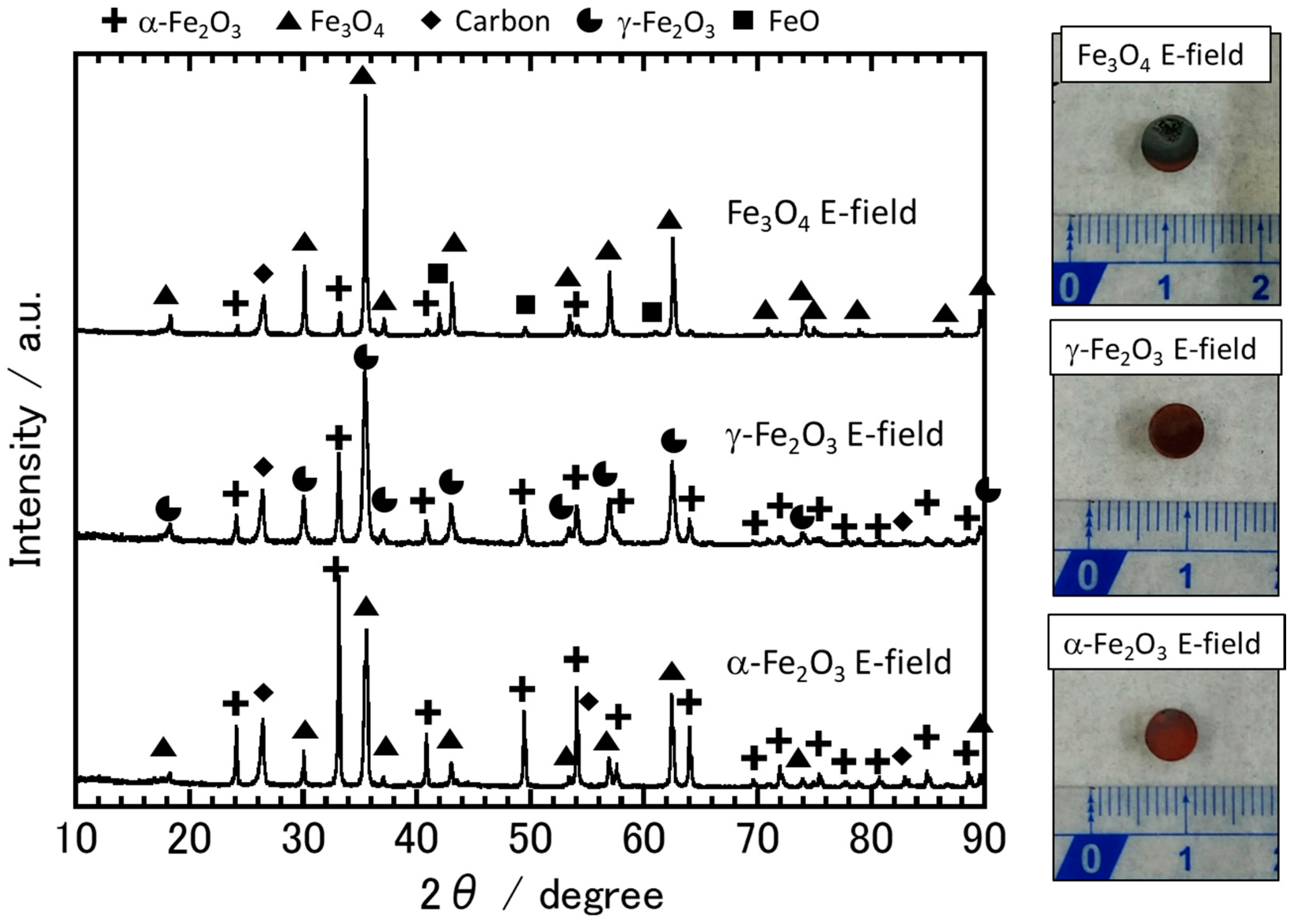 Metals 08 00049 g005