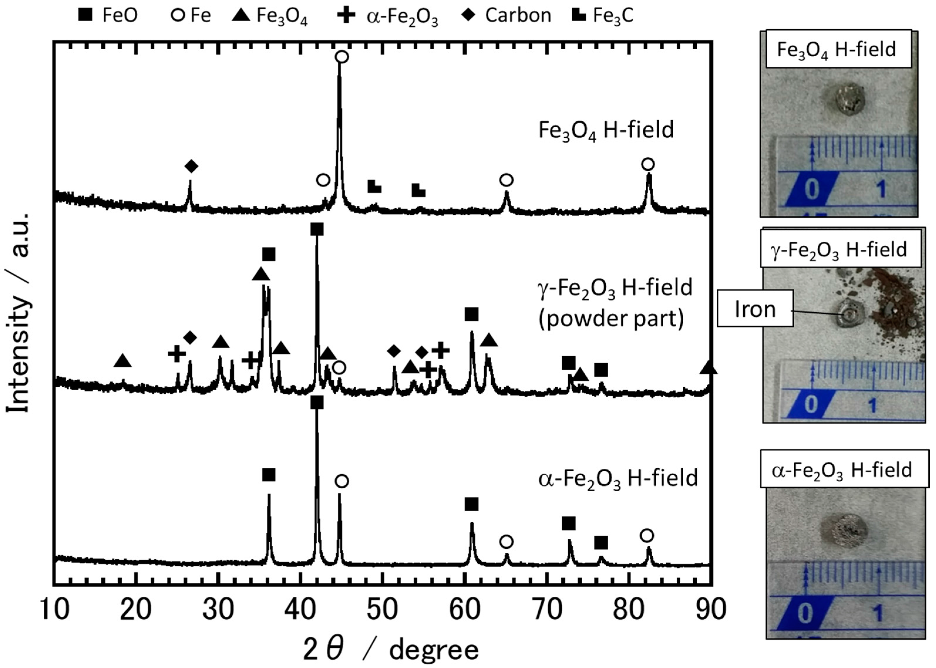 Metals 08 00049 g006