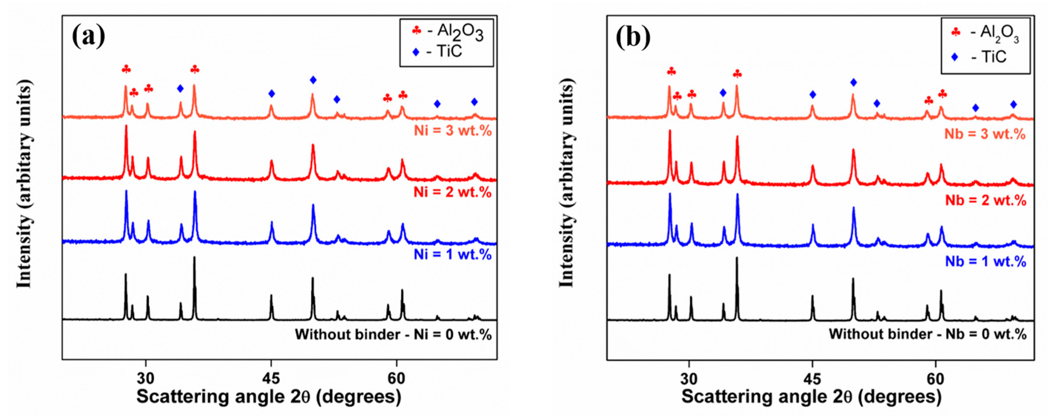 Metals 08 00050 g001