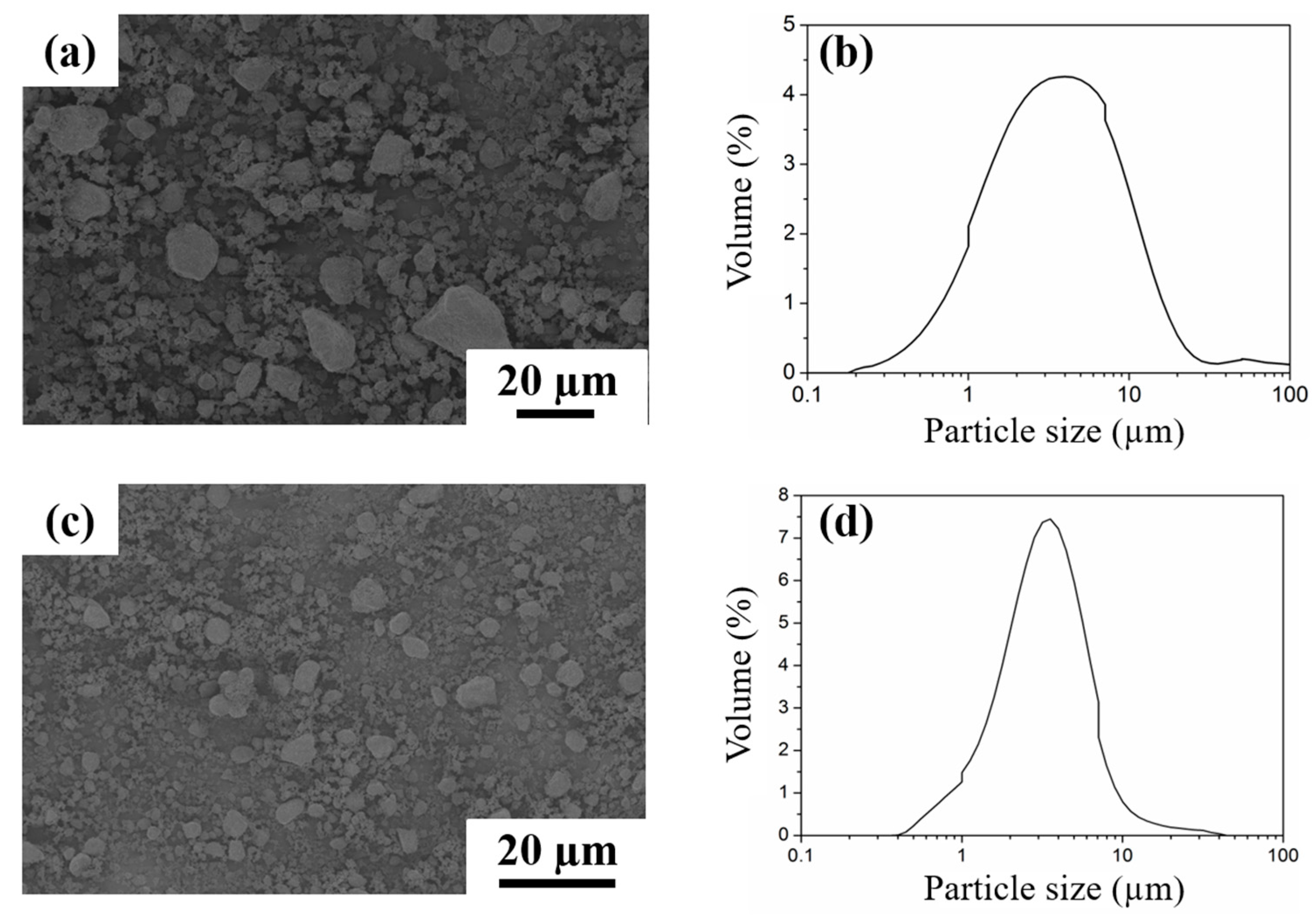 Metals 08 00050 g002