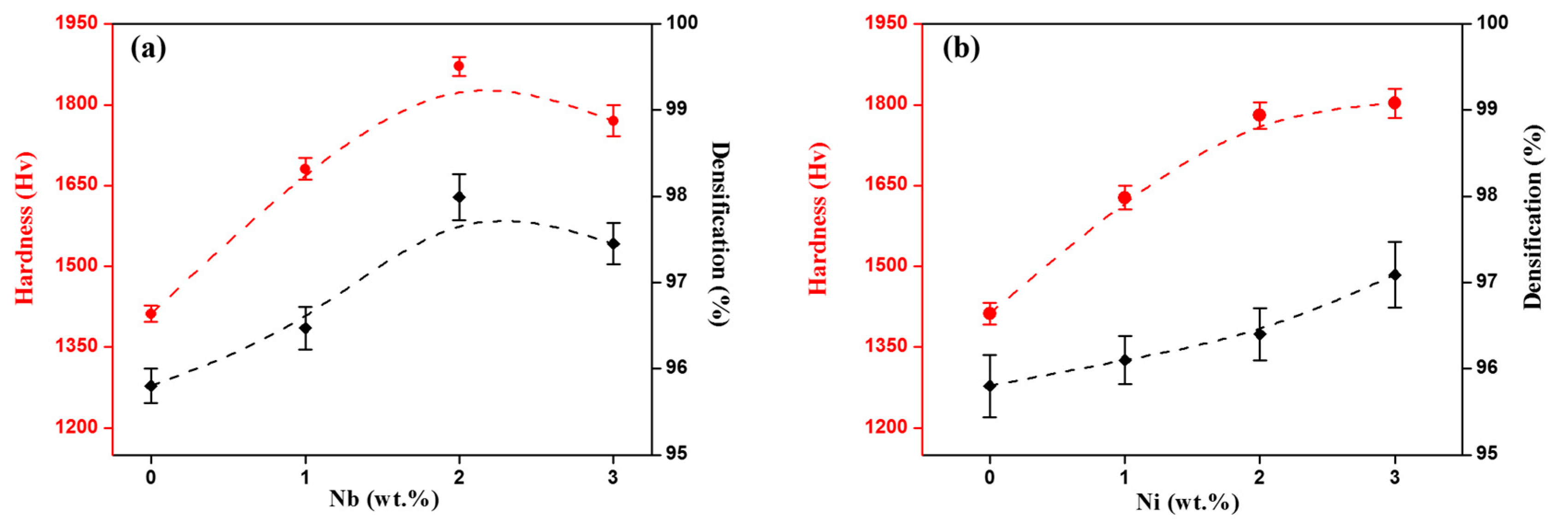 Metals 08 00050 g005