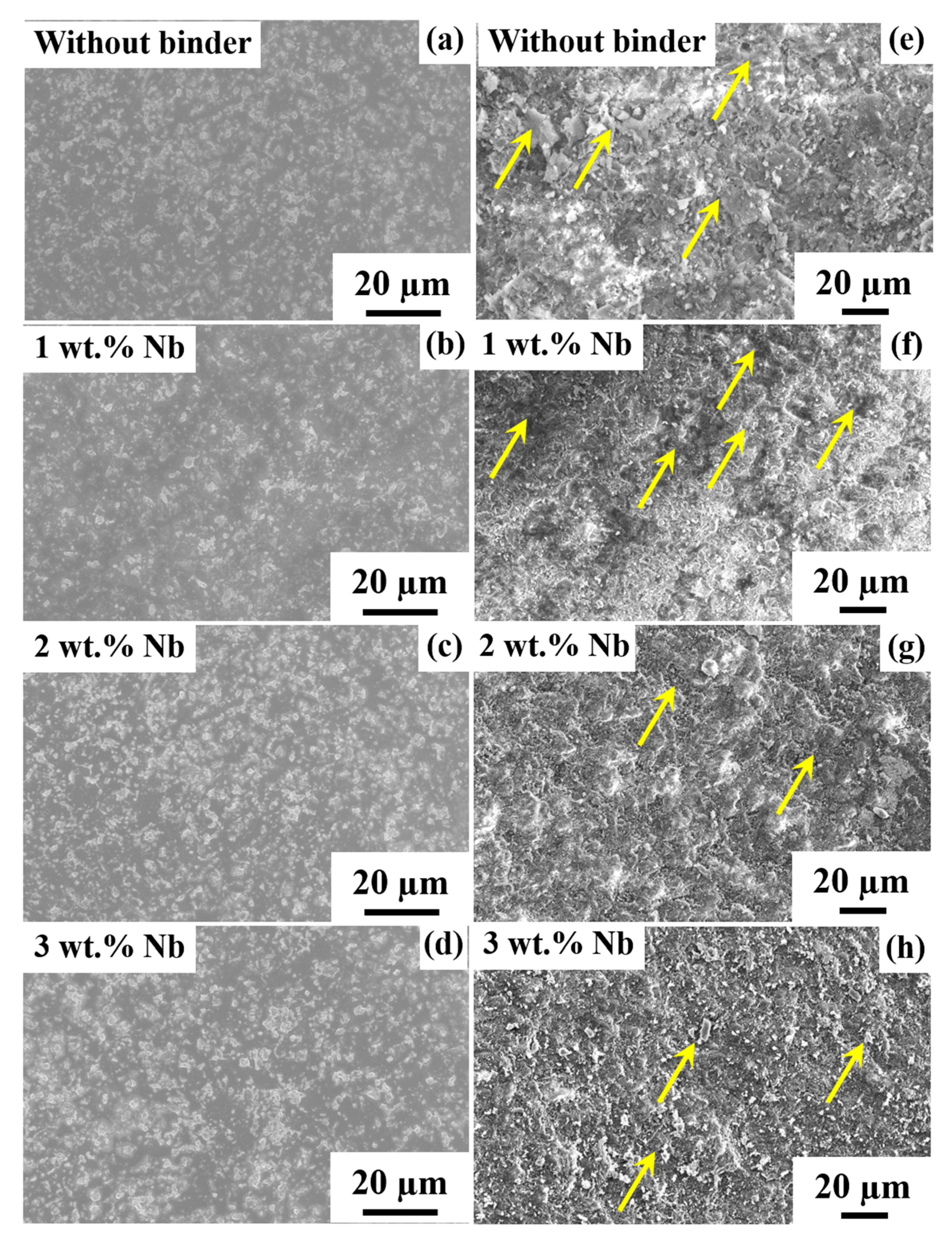 Metals 08 00050 g006