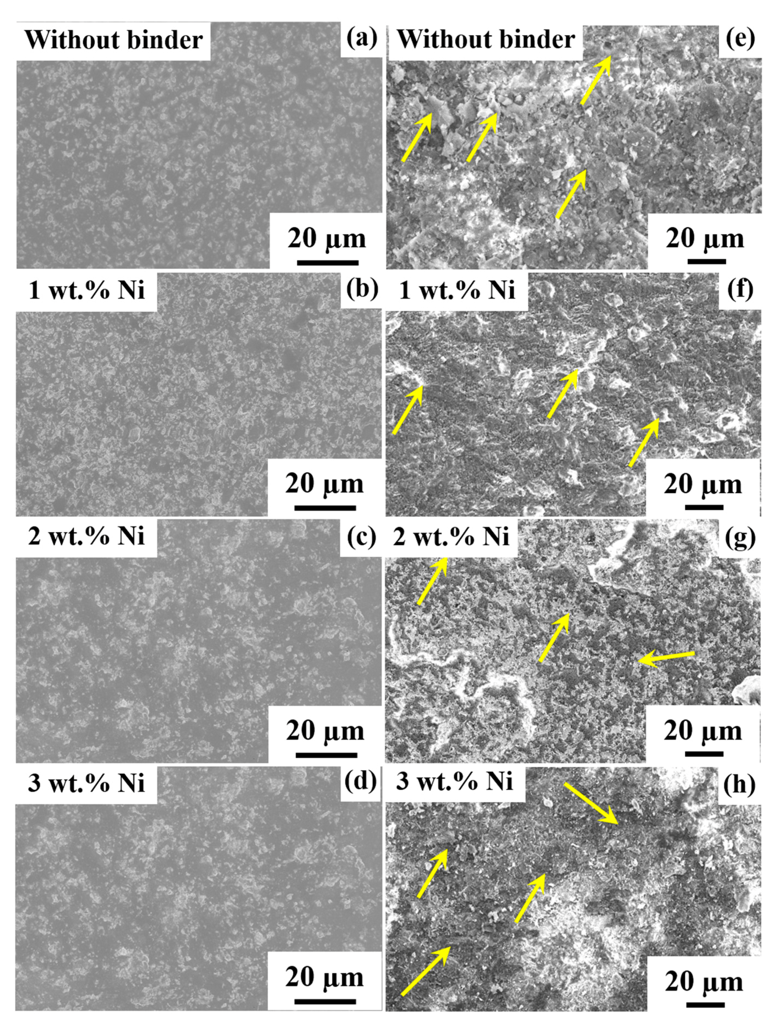 Metals 08 00050 g007