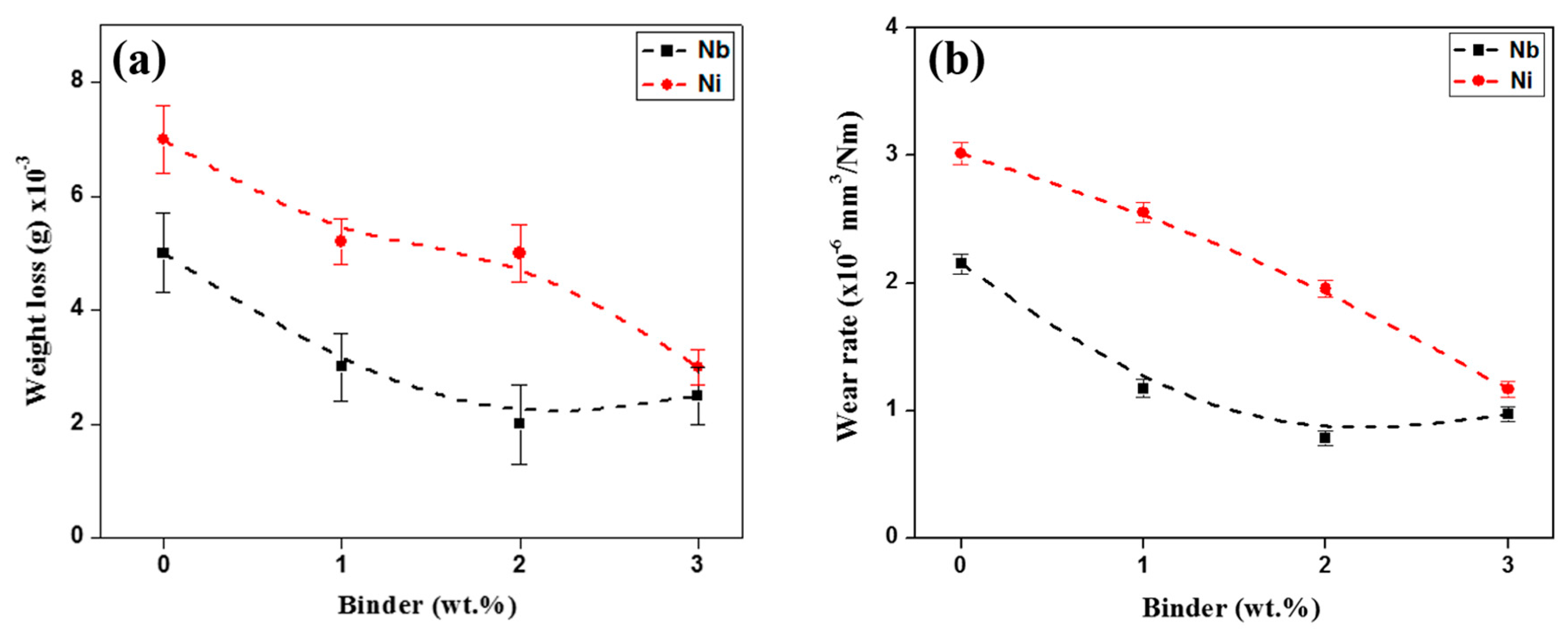 Metals 08 00050 g008