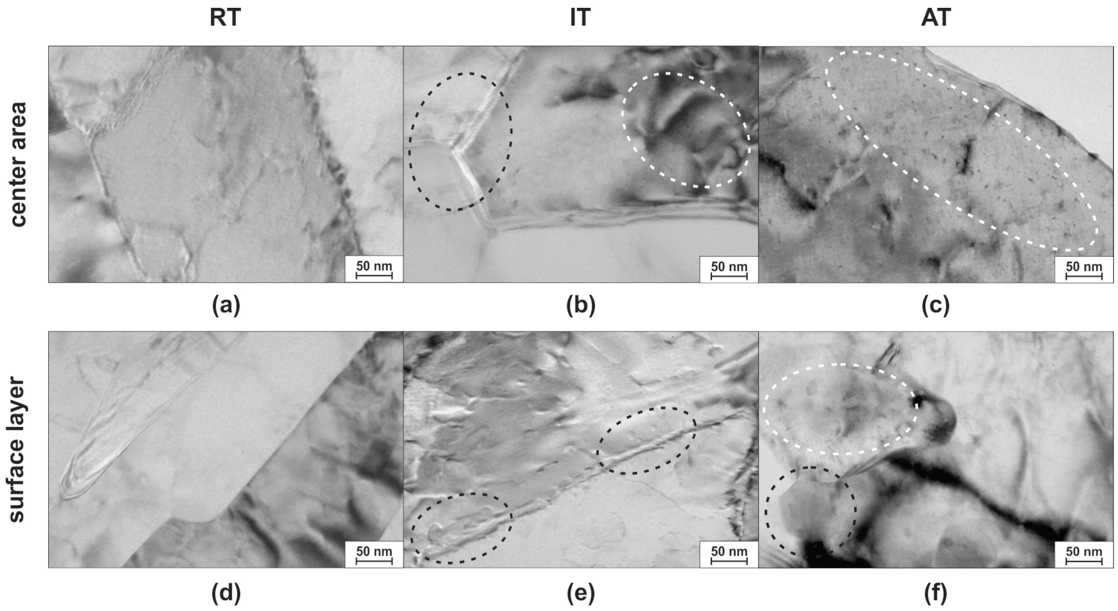 Metals 08 00051 g003