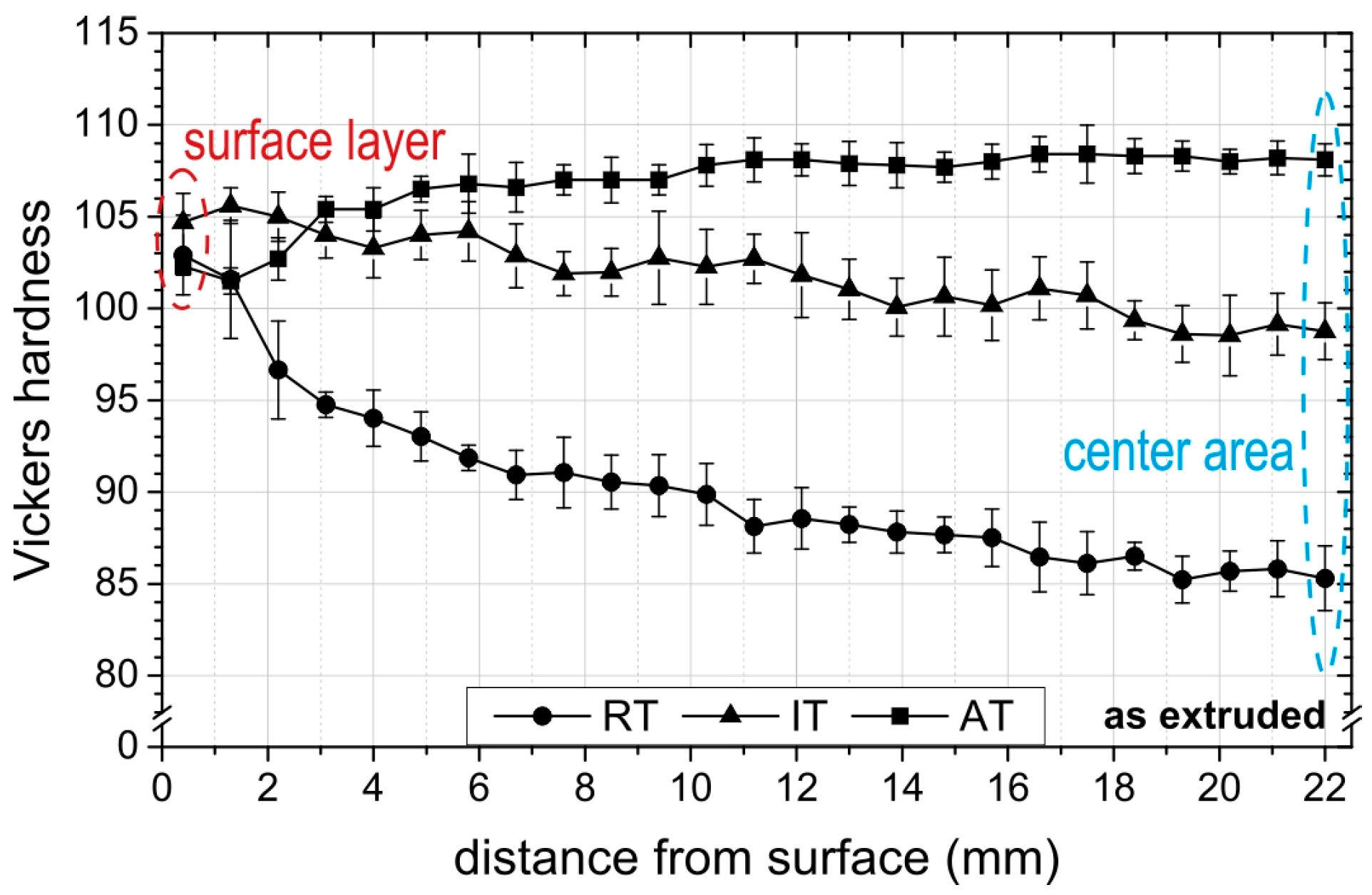 Metals 08 00051 g004