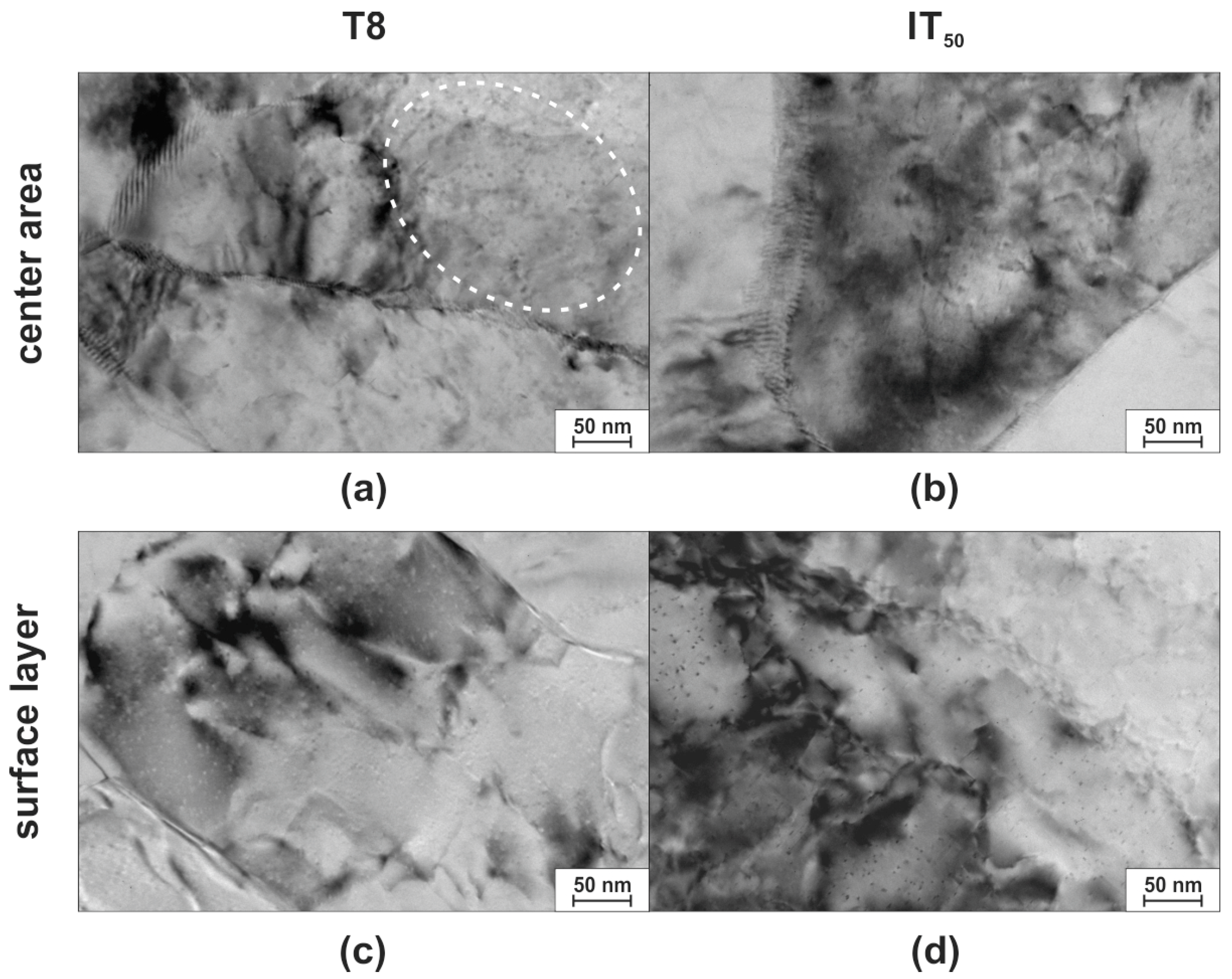 Metals 08 00051 g006