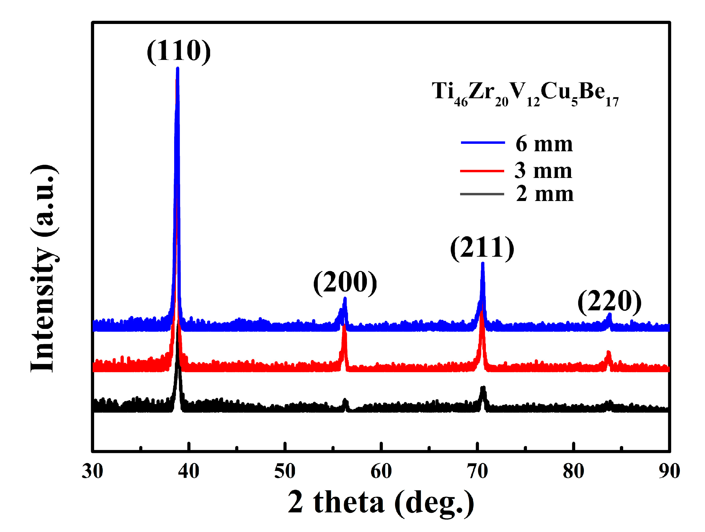 Metals 08 00052 g001