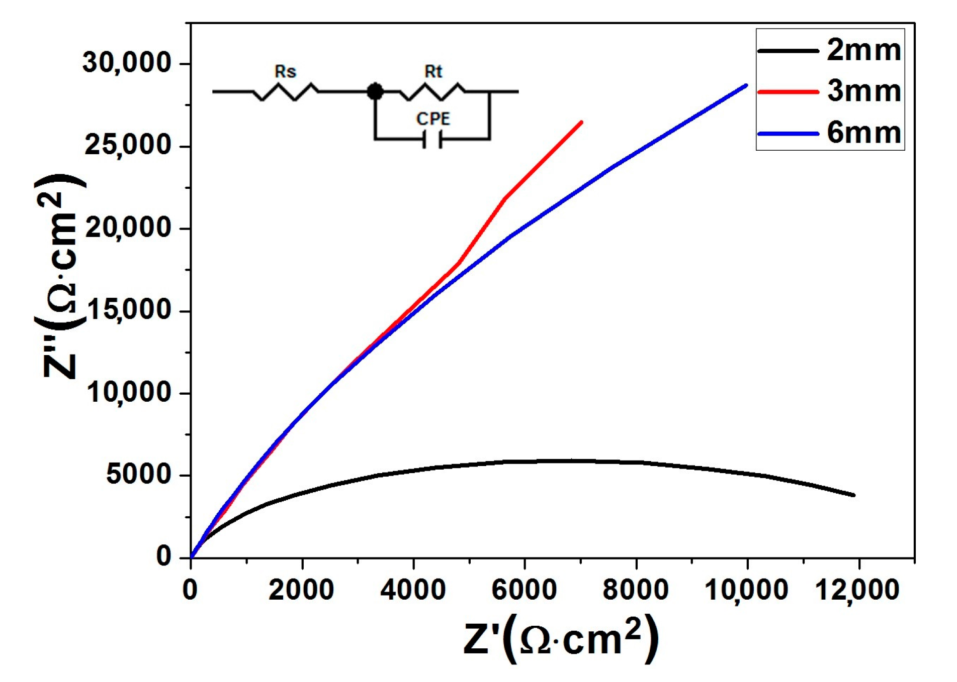 Metals 08 00052 g003
