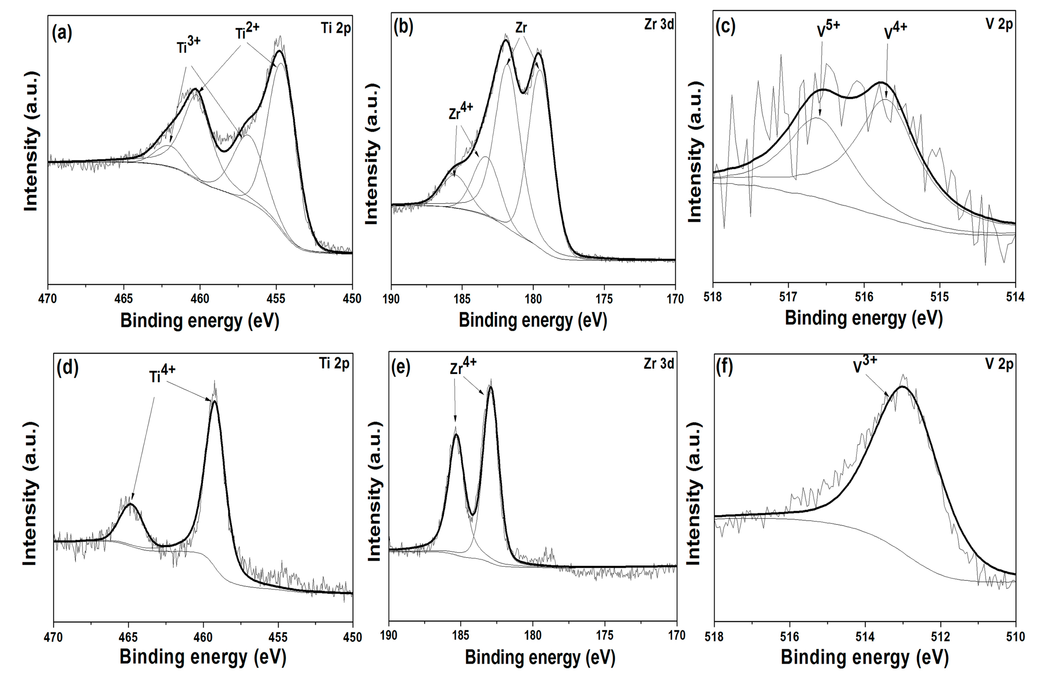 Metals 08 00052 g005