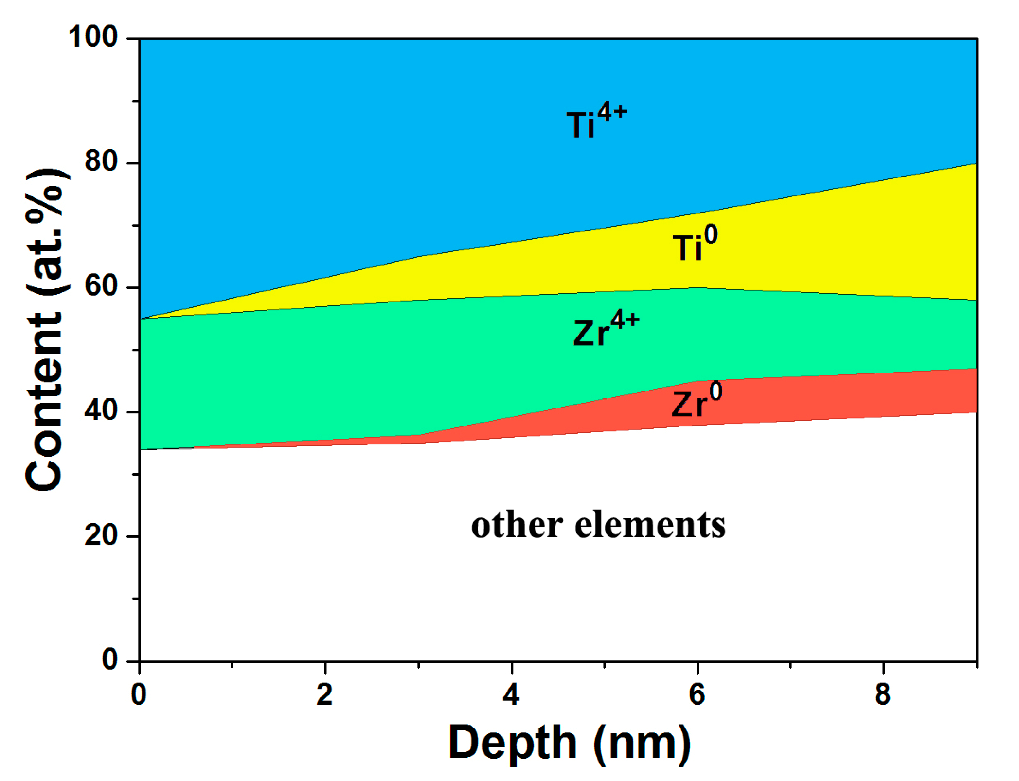 Metals 08 00052 g006