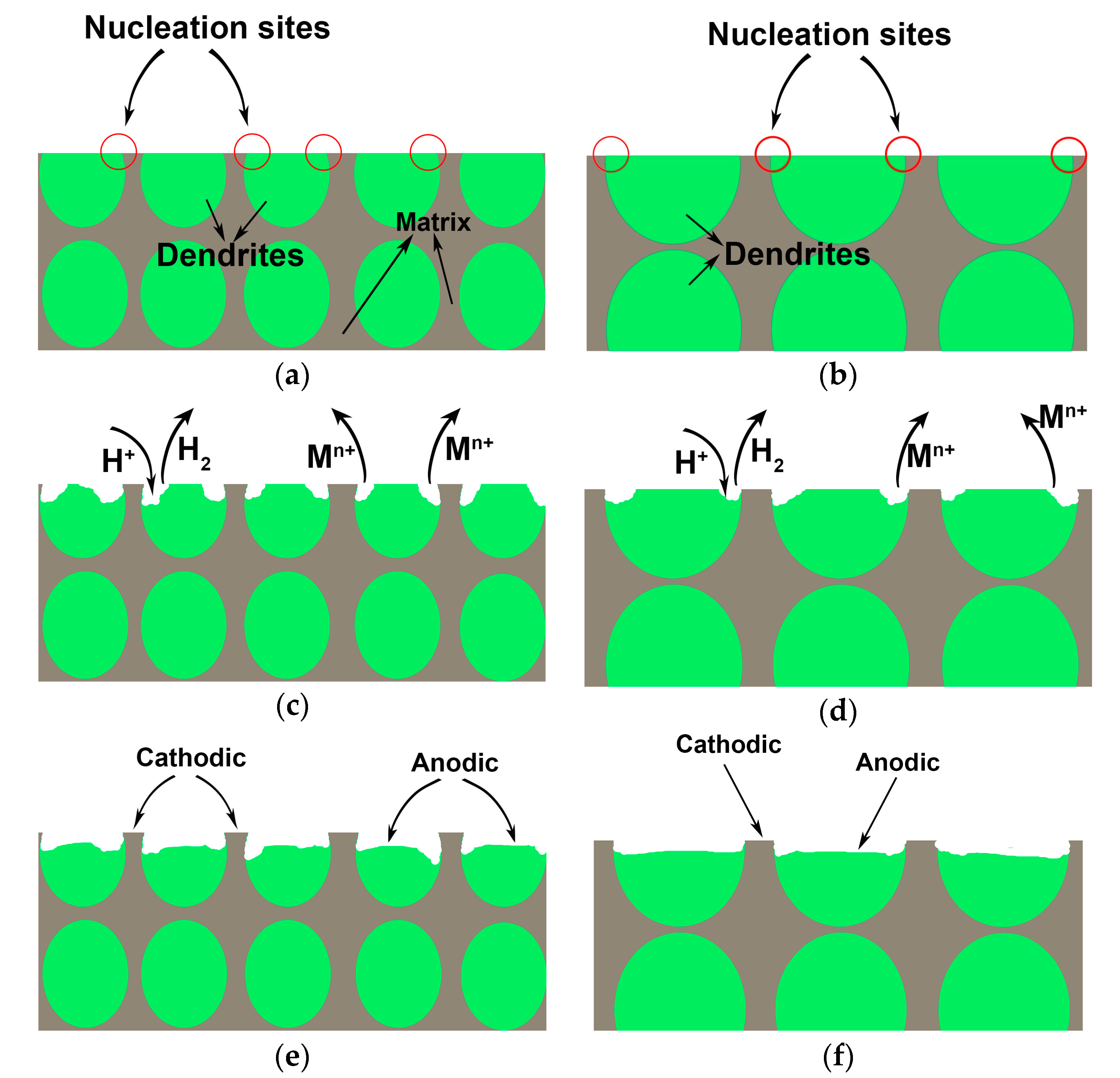 Metals 08 00052 g007