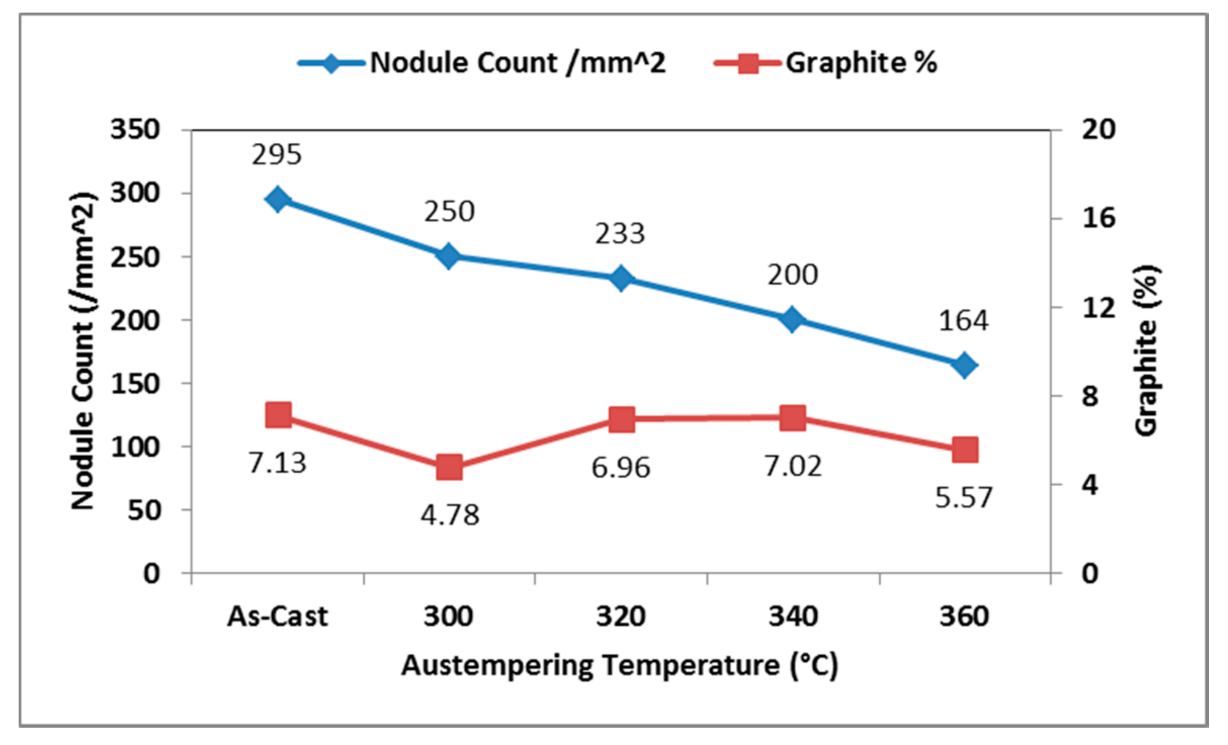 Metals 08 00053 g004