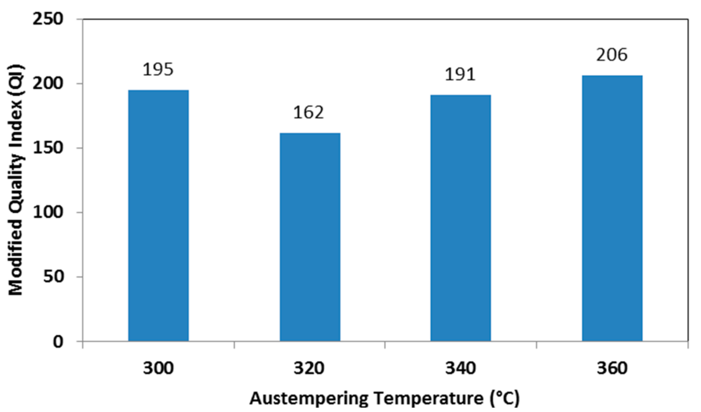 Metals 08 00053 g010