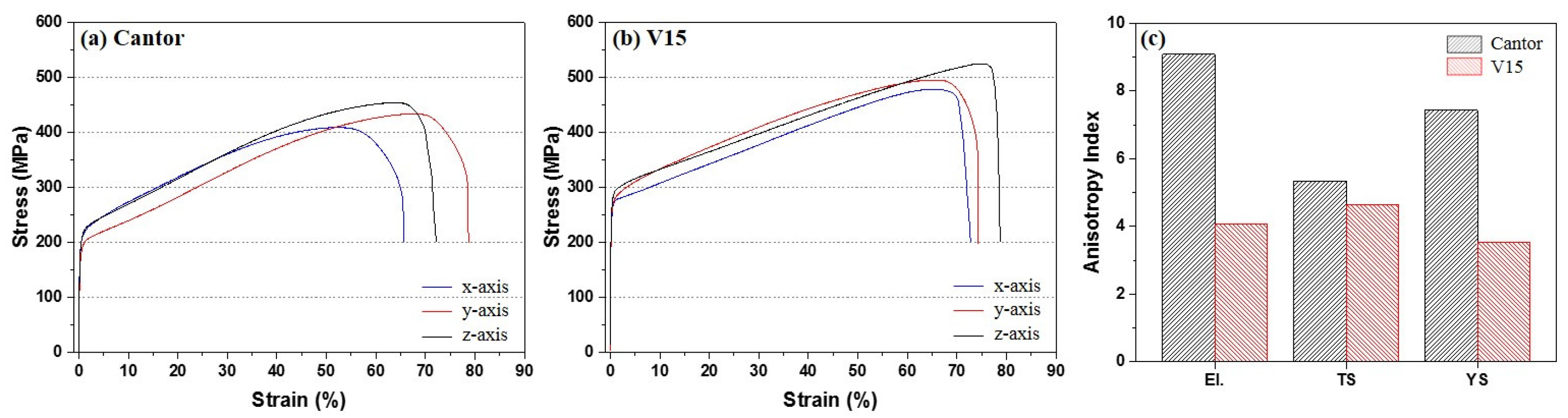 Metals 08 00054 g005