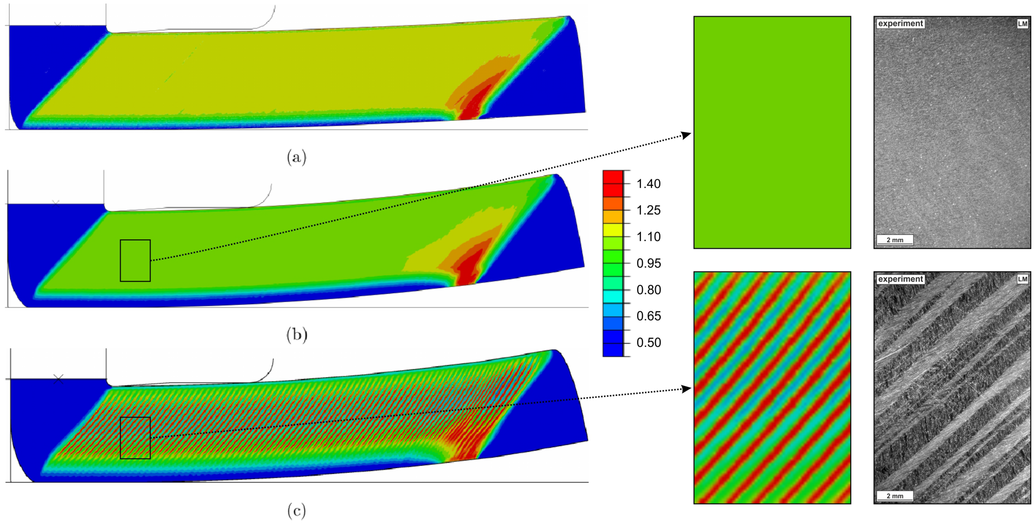 Metals 08 00055 g007