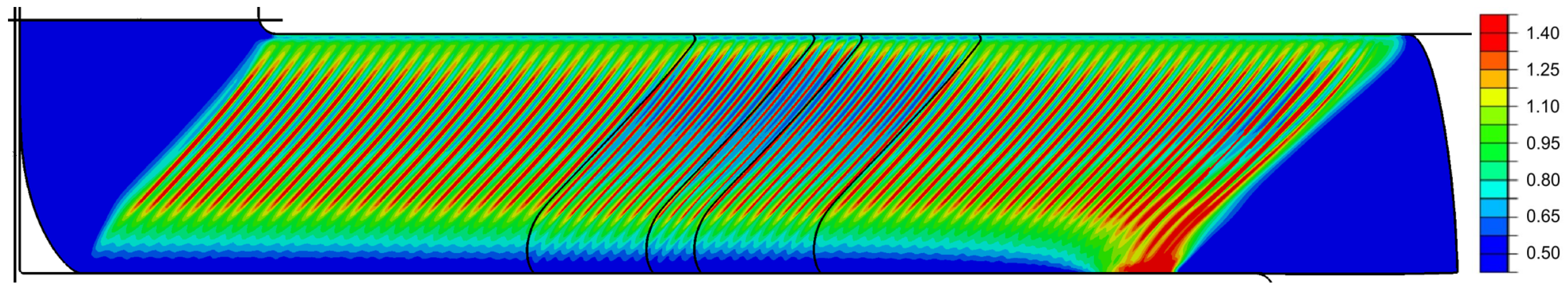 Metals 08 00055 g009