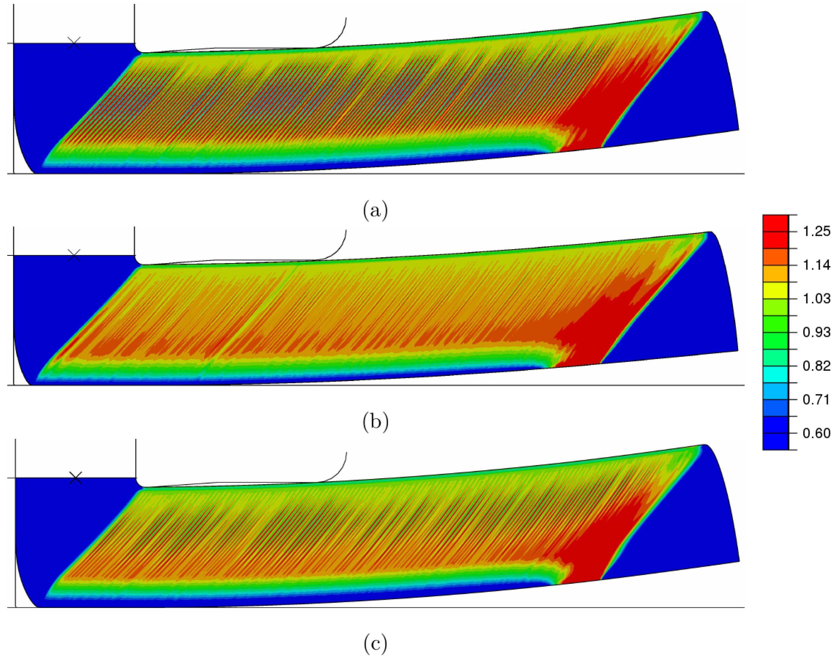 Metals 08 00055 g010
