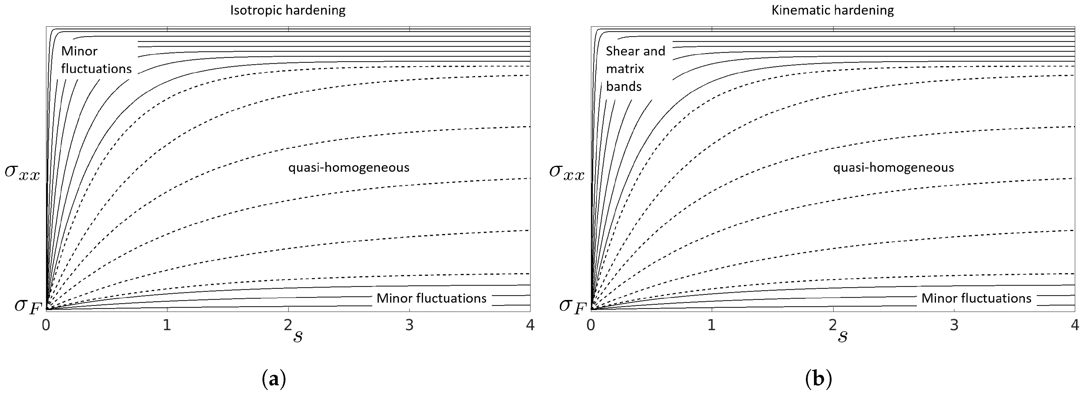 Metals 08 00055 g011