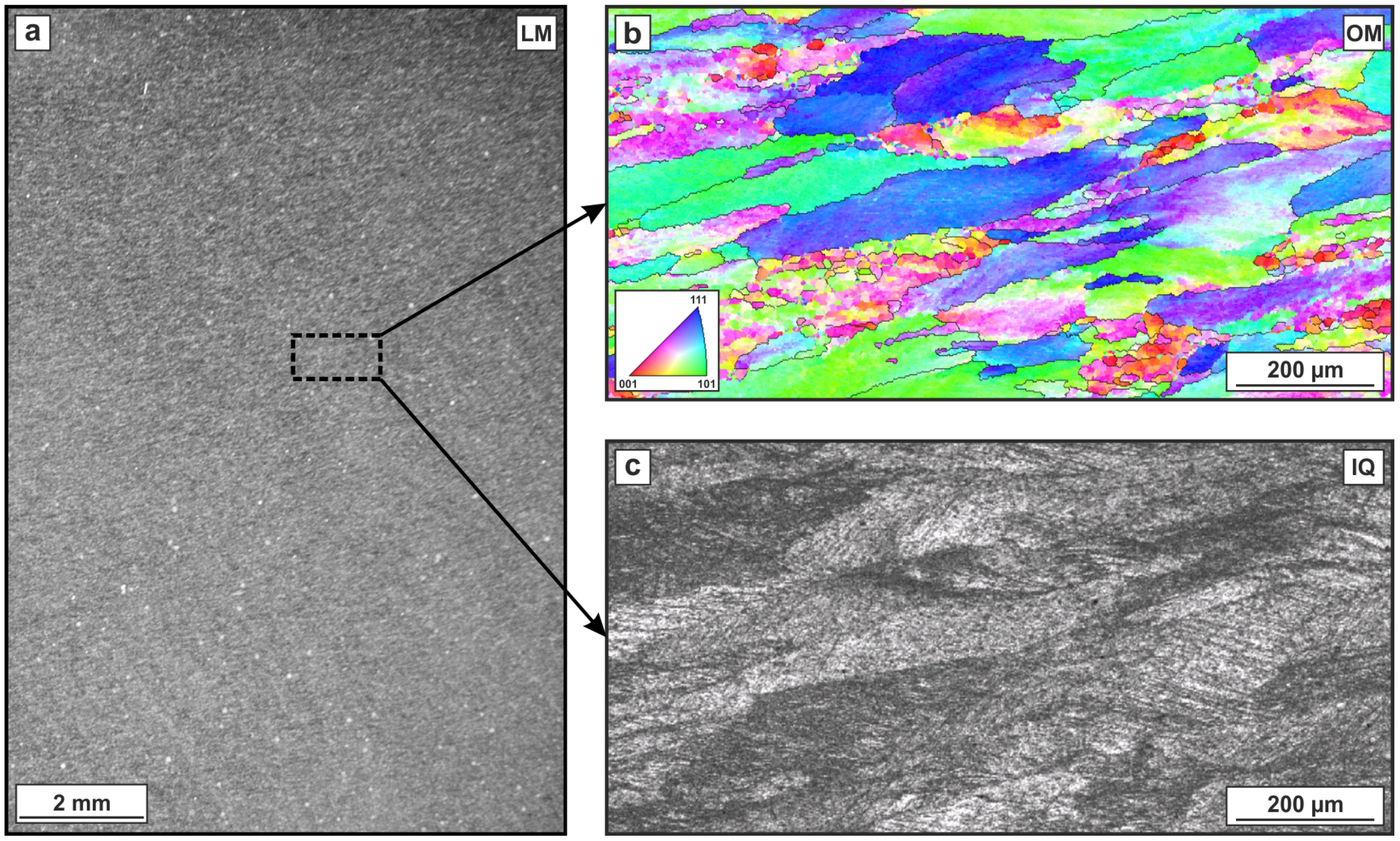 Metals 08 00055 g012