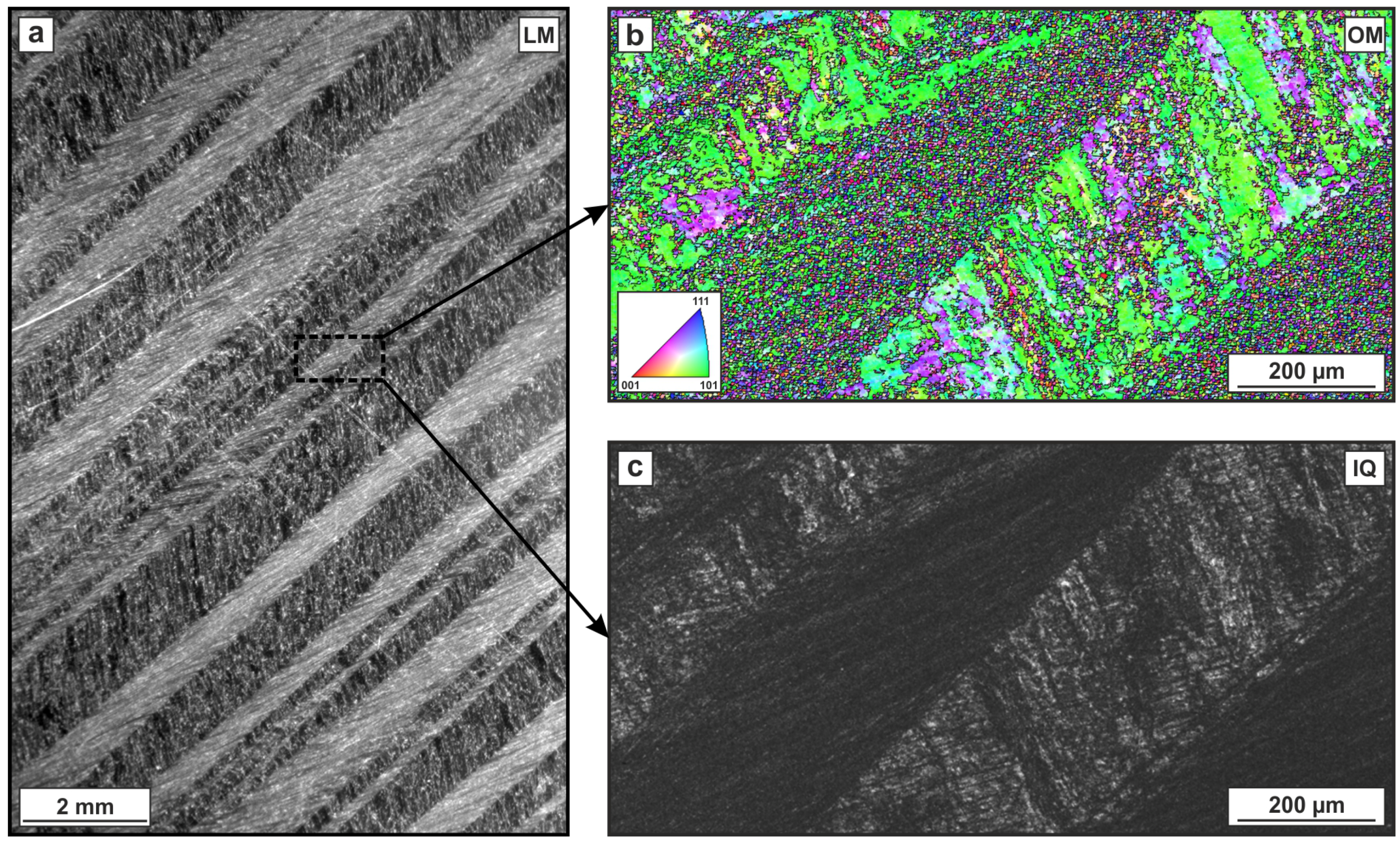 Metals 08 00055 g013