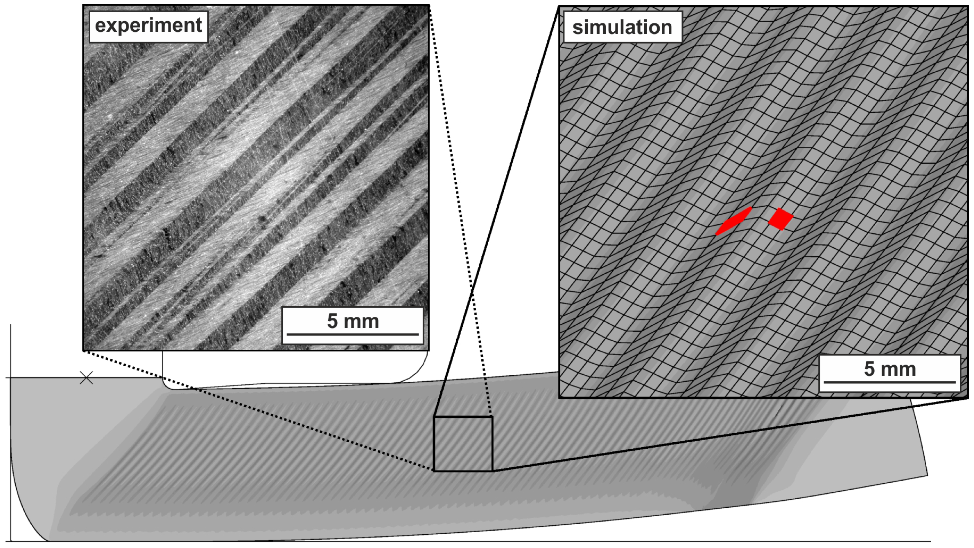 Metals 08 00055 g014