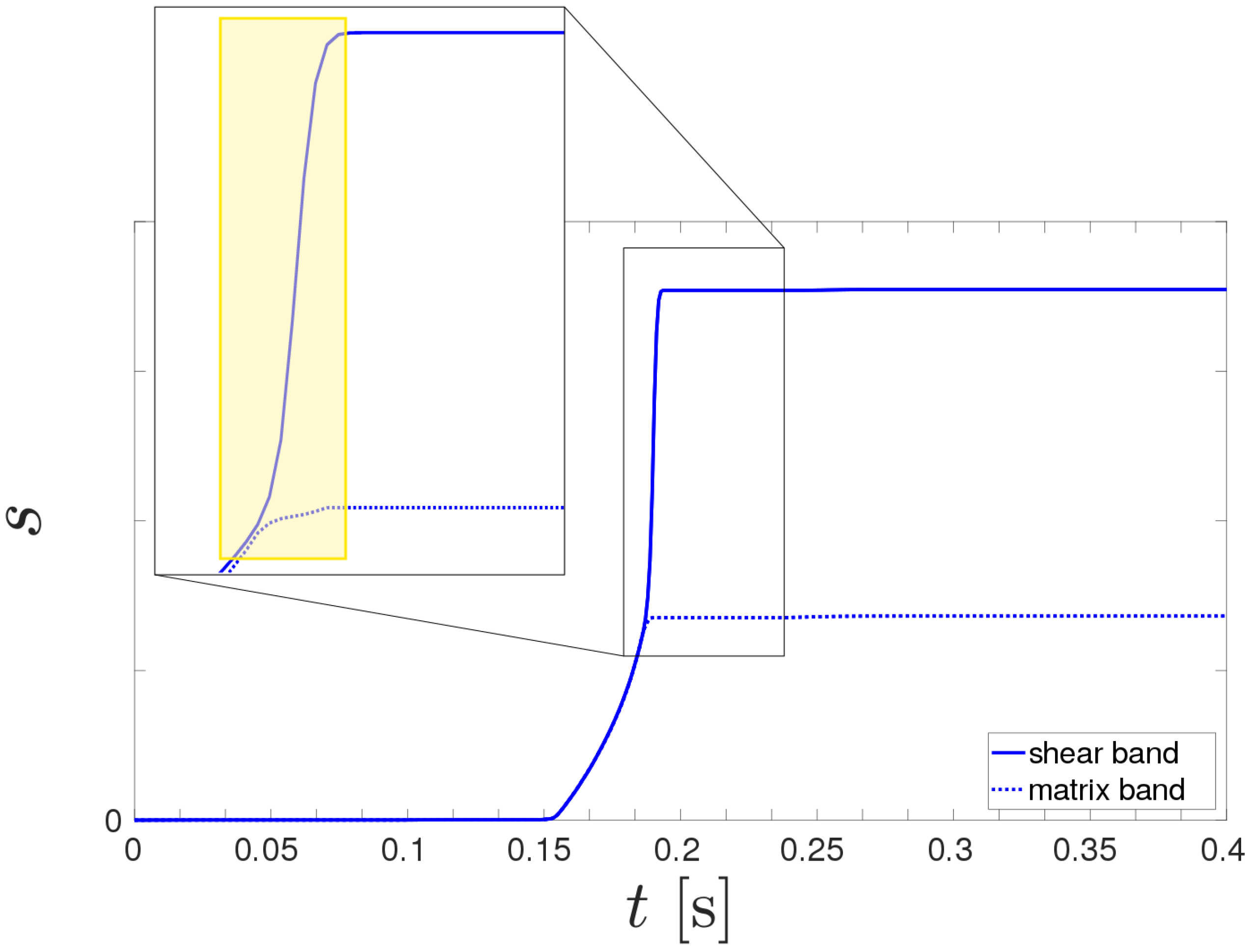 Metals 08 00055 g015